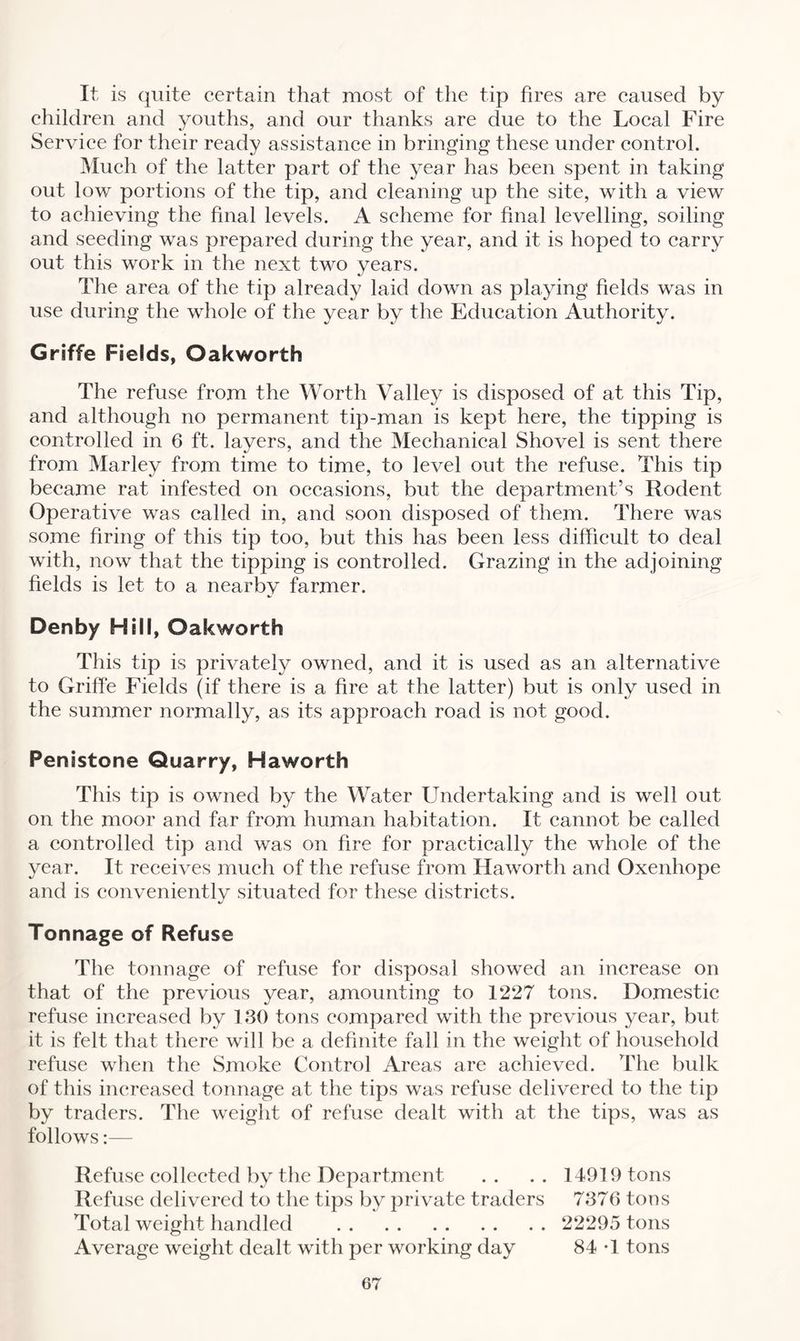 It is quite certain that most of the tip fires are caused by children and youths, and our thanks are due to the Local Fire Service for their ready assistance in bringing these under control. Much of the latter part of the year has been spent in taking out low portions of the tip, and cleaning up the site, with a view to achieving the final levels. A scheme for final levelling, soiling and seeding was prepared during the year, and it is hoped to carry out this work in the next two years. The area of the tip already laid down as playing fields was in use during the whole of the year by the Education Authority. Griffe Fields, Oakworth The refuse from the Worth Valley is disposed of at this Tip, and although no permanent tip-man is kept here, the tipping is controlled in 6 ft. lavers, and the Mechanical Shovel is sent there from Marley from time to time, to level out the refuse. This tip became rat infested on occasions, but the department’s Rodent Operative was called in, and soon disposed of them. There was some firing of this tip too, but this has been less difficult to deal with, now that the tipping is controlled. Grazing in the adjoining fields is let to a nearby farmer. Denby Hill, Oakworth This tip is privately owned, and it is used as an alternative to Grille Fields (if there is a fire at the latter) but is only used in the summer normally, as its approach road is not good. Penistone Quarry, Haworth This tip is owned by the Water Undertaking and is well out on the moor and far from human habitation. It cannot be called a controlled tip and was on fire for practically the whole of the year. It receives much of the refuse from Haworth and Oxenhope and is conveniently situated for these districts. Tonnage of Refuse The tonnage of refuse for disposal showed an increase on that of the previous year, amounting to 1227 tons. Domestic refuse increased by 130 tons compared with the previous year, but it is felt that there will be a definite fall in the weight of household refuse when the Smoke Control Areas are achieved. The bulk of this increased tonnage at the tips was refuse delivered to the tip by traders. The weight of refuse dealt with at the tips, was as follows:— Refuse collected by the Department .. .. 14919 tons Refuse delivered to the tips by private traders 7376 tons Total weight handled . 22295 tons Average weight dealt with per working day 84 T tons