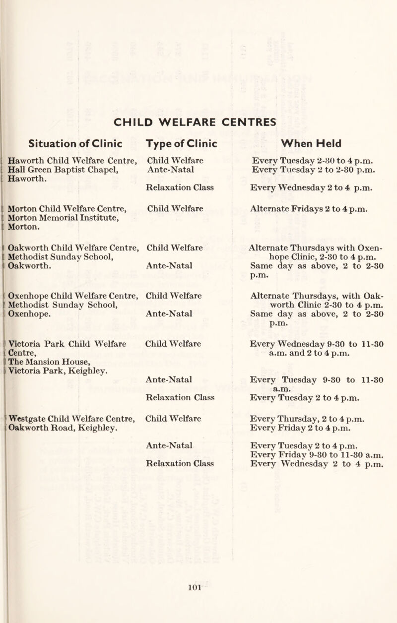 CHILD WELFARE CENTRES Situation of Clinic Type of Clinic When Held ■ Haworth Child Welfare Centre, Child Welfare : Hall Green Baptist Chapel, Ante-Natal | Haworth. Relaxation Class Every Tuesday 2-30 to 4 p.m. Every Tuesday 2 to 2-30 p.m. Every Wednesday 2 to 4 p.m. Morton Child Welfare Centre, Child Welfare Alternate Fridays 2 to 4 p.m. Morton Memorial Institute, Morton. I Oakworth Child Welfare Centre, Child Welfare (Methodist Sunday School, Oakworth. Ante-Natal Alternate Thursdays with Oxen- hope Clinic, 2-30 to 4 p.m. Same day as above, 2 to 2-30 p.m. Oxenhope Child Welfare Centre, Child Welfare 1 Methodist Sunday School, Oxenhope. Ante-Natal Alternate Thursdays, with Oak¬ worth Clinic 2-30 to 4 p.m. Same day as above, 2 to 2-30 p.m. Victoria Park Child Welfare Child Welfare Centre, The Mansion House, Victoria Park, Keighley. Ante-Natal Relaxation Class Every Wednesday 9-30 to 11-30 a.m. and 2 to 4 p.m. Every Tuesday 9-30 to 11-30 a.m. Every Tuesday 2 to 4 p.m. Westgate Child Welfare Centre, Child Welfare Oakworth Road, Keighley. Every Thursday, 2 to 4 p.m. Every Friday 2 to 4 p.m. Ante-Natal Relaxation Class Every Tuesday 2 to 4 p.m. Every Friday 9-30 to 11-30 a.m. Every Wednesday 2 to 4 p.m.