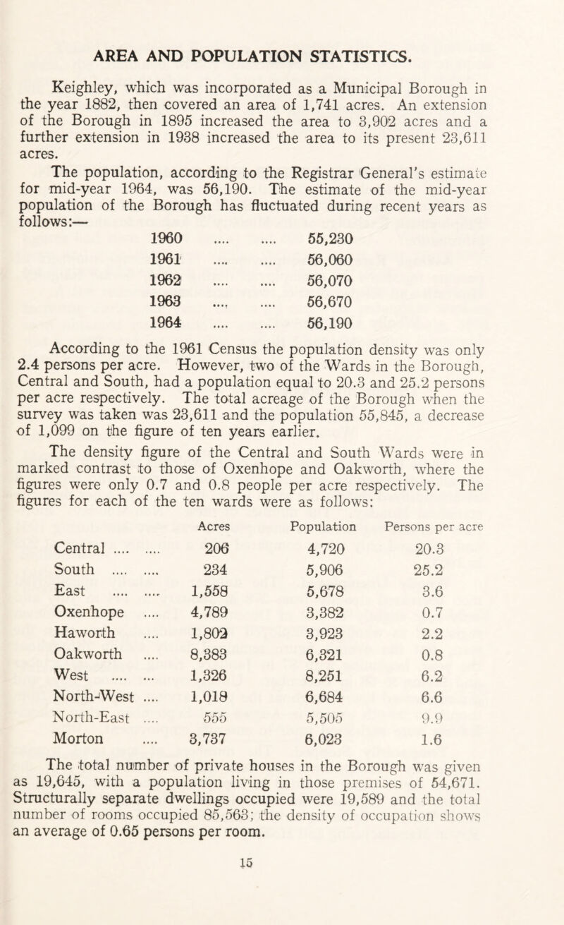 AREA AND POPULATION STATISTICS. Keighley, which was incorporated as a Municipal Borough in the year 1882, then covered an area of 1,741 acres. An extension of the Borough in 1895 increased the area to 3,902 acres and a further extension in 1938 increased the area to its present 23,611 acres. The population, according to the Registrar General’s estimate for mid-year 1964, was 56,190. The estimate of the mid-year population of the Borough has fluctuated during recent years as follows:— 1960 . 55,230 1961 . 56,060 1962 . 56,070 1963 . 56,670 1964 . 56,190 According to the 1961 Census the population density was only 2.4 persons per acre. However, two of the Wards in the Borough, Central and South, had a population equal to 20.3 and 25.2 persons per acre respectively. The total acreage of the Borough when the survey was taken was 23,611 and the population 55,845, a decrease of 1,099 on the figure of ten years earlier. The density figure of the Central and South Wards were in marked contrast to those of Oxenhope and Oakworth, where the figures were only 0.7 and 0.8 people per acre respectively. The figures for each of the ten wards were as follows: Acres Population Persons per acre Central . 206 4,720 20.3 South . 234 5,906 25.2 East . 1,558 5,678 3.6 Oxenhope 4,789 3,382 0.7 Haworth 1,802 3,923 2.2 Oakworth 8,383 6,321 0.8 West . 1,326 8,251 6.2 North-West .... 1,018 6,684 6.6 North-East .... 555 5,505 9.9 Morton 3,737 6,023 1.6 The total number of private houses in the Borough was given as 19,645, with a population living in those premises of 54,671. Structurally separate dwellings occupied were 19,589 and the total number of rooms occupied 85,563; the density of occupation shows an average of 0.65 persons per room.