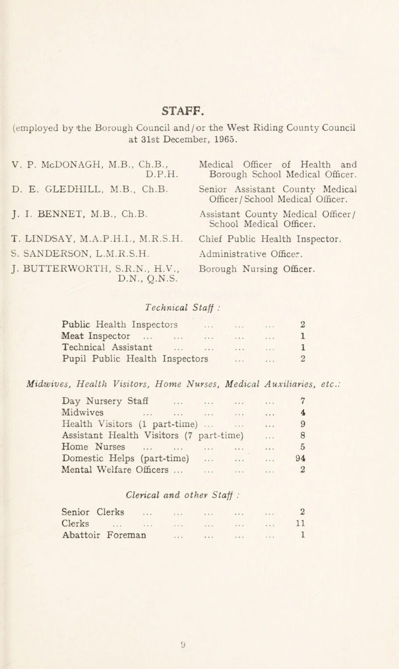 STAFF. (employed by 'the Borough Council and/or the West Riding County Council at 31st December, 1965. V. P. McDONAGH, M.B., Ch.B., D.P.H. D. E. GLEDHILL, M.B., Ch.B. J. I. BENNET, M.B., Ch.B. T. LINDSAY, M.A.P.H.I., M.R.S.H. S. SANDERSON, L.M.R.S.H. J. BUTTERWORTH, S.R.N., H.V., D.N., Q.N.S. Medical Officer of Health and Borough School Medical Officer. Senior Assistant County Medical Officer/School Medical Officer. Assistant County Medical Officer/ School Medical Officer. Chief Public Health Inspector. Administrative Officer. Borough Nursing Officer. Technical Staff : Public Health Inspectors 2 Meat Inspector . . . 1 Technical Assistant . . . 1 Pupil Public Health Inspectors 2 Midwives, Health Visitors, Home Nurses, Medical Auxiliaries, etc Day Nursery Staff 7 Midwives 4 Health Visitors (1 part-time) ... 9 Assistant Health Visitors (7 part-time) 8 Home Nurses 5 Domestic Helps (part-time) 94 Mental Welfare Officers ... 2 Clerical and other Staff : Senior Clerks • • • 2 Clerks . . . 11 Abattoir Foreman ... 1