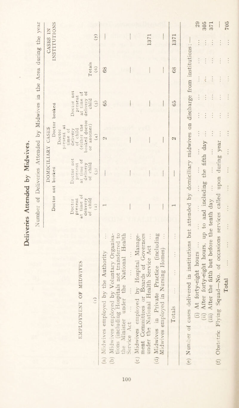 t-c d 0) X GO d • r—I M d X d 03 U < 0) X 73 <U > • —« * TJ j? •8 £ <yj <D *C <u > • ^ U Q >> XI X 03 X d OJ X -h <?« M 03 > • f-4 o o X B d Z CO 2: o 1—4 H X H ►—t H co £ o H •o «j m o o XI u c Q o O >!a c3 72 X 73 < o >1 < u I—I S o Q t) o x. O ' u > § *u ^ ^T) O U O X3 O. o D X4 O o w O a u o Q G CO u • CJ o Q O '’O V o o J3 > *“• ~ ; ■- ° ’ 13 . 'O o M ^ >%*0 o c d M rs u </> G > 71 O U ■£ JS ^ Q.^ ^ o cd W > i—i £ Q ►—4 a u* O H W K—( o X X a w 00 CO uo co 03 K*-> -H • rH Ch o x 4-> d < 03 X 4-> X X 03 >, o a, 6 03 73 03 > d .2 5 Cd HH biD £ 3h <D O to '—j .d £ ►>» rt d 1-4 cd t—4 O • rH oj C ■ ^ 5 §55 o > JO 03 d X CO d k—I s x <> 8 d >>+> X a co h x o 03 03 HH dO >1|-L| d 5 go 3 Cl, d p* * ’X v. d X (U 4J “ d 03 7] O e d •> • •—< +j o co d CO X G X O 03 o I <0 <5 d X 03 ^ r 13 'J) o rG ( [/} GO +J i! Cj m go o ’ d • H X a5 d d X 03 t . 0) d o +j d o < o a 03 U g'Q'S X, K1^ o±J >^pq d CO 03 6 o GjO d 03 m x X o ^co g ^ ^ o X+j 4-> g X d 03 03 o • r—4 +J O d co I-, d £ 03 c +J .5 d .Si ^ M ^ X o S ^ 73 e £ 03 O X > O -M d! |*§ d d W c •'- d 03 S CO  03 .s > 1 z rs x) CO 00 Cd <-0 CO (N CO cd -M O H CO d • r—4 a • H X 03 1-1 03 _> X 56 CO d a 03 X £ d C3 m h | m CO O l> I o CO co t> 73 d o 73 d o t-l 03 GjO 1-. d X O 73 • r—4 X a o 73 03 > • rH £ X i-, d B o X >» X X X d 03 4-> -H d -t-> d X 73 d o >> d X X 03 X GO a x d o d X 'S X d p 03 O +-> 4-» <D x£ d ^ d o X -H X GO • H 03 I >> d o 03 u o <4H 03 X B d o X! 4-> 3 X ^ .SPx >> X 4-> M OJ o xi M-( ^3 1-1 1-1 03 03 < < < l-l d 03 >> GO d d o X 03 r—-4 rt o 73 03 o > I-. 03 73 73 d .2 'co d a a o O Z x d d cr (X bo d >> 03 • r—< u. 4-J 4^ 4-> (/5 rQ o 45 o H