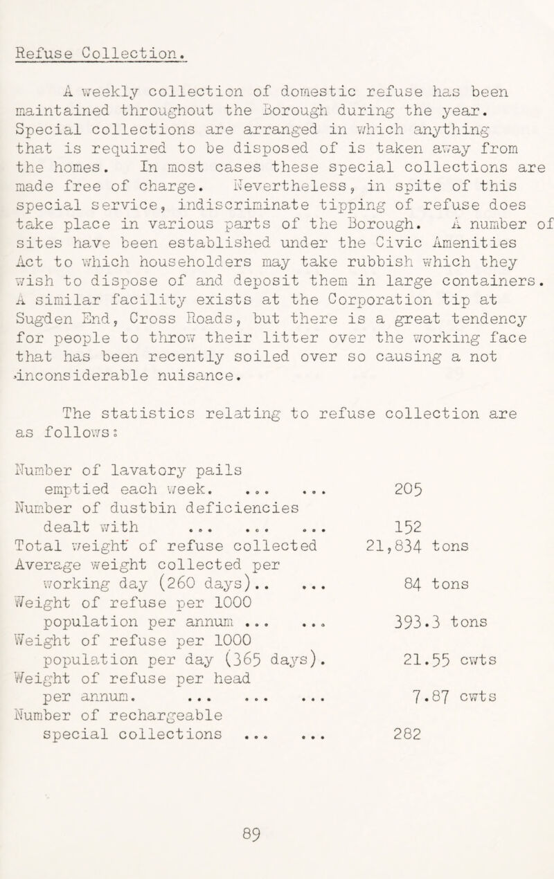 Refuse Collection. A weekly collection of domestic refuse has been maintained throughout the Borough during the year. Special collections are arranged in which anything that is required to be disposed of is taken away from the homes. In most cases these special collections are made free of charge. Nevertheless9 in spite of this special service9 indiscriminate tipping of refuse does take place in various parts of the Borough. A number of sites have been established under the Civic Amenities Act to which householders may take rubbish which they wish to dispose of and deposit them in large containers. A similar facility exists at the Corporation tip at Sugden End, Cross Roads, but there is a great tendency for people to throw their litter over the working face that has been recently soiled over so causing a not -inconsiderable nuisance. The statistics relating to refuse collection are as followso Number of lavatory pails emptied each week. ... ... Number of dustbin deficiencies dealt with ... ... ... Total weight of refuse collected Average weight collected per working day (260 days).. ... Weight of refuse per 1000 population per annum ... ... Weight of refuse per 1000 population per day (365 days). Weight of refuse per head per annum. ... ... ... Number of rechargeable special collections ... ... 205 152 21,834 tons 84 tons 393.3 tons 21.55 cwts 7.87 cwts 282 89