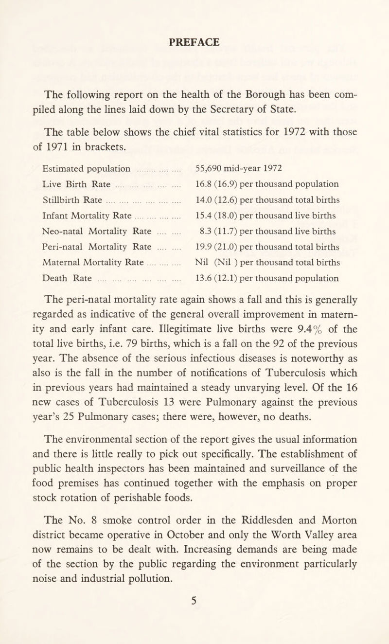 PREFACE The following report on the health of the Borough has been com- piled along the lines laid down by the Secretary of State. The table below shows the chief vital statistics for 1972 with those of 1971 in brackets. Estimated population 55,690 mid-year 1972 Live Birth Rate 16.8 (16.9) per thousand population Stillbirth Rate 14.0 (12.6) per thousand total births Infant Mortality Rate 15.4 (18.0) per thousand live births Neo-natal Mortality Rate 8.3 (11.7) per thousand live births Peri-natal Mortality Rate 19.9 (21.0) per thousand total births Maternal Mortality Rate Nil (Nil ) per thousand total births Death Rate 13.6 (12.1) per thousand population The peri-natal mortality rate again shows a fall and this is generally regarded as indicative of the general overall improvement in matern- ity and early infant care. Illegitimate live births were 9.4% of the total live births, i.e. 79 births, which is a fall on the 92 of the previous year. The absence of the serious infectious diseases is noteworthy as also is the fall in the number of notifications of Tuberculosis which in previous years had maintained a steady unvarying level. Of the 16 new cases of Tuberculosis 13 were Pulmonary against the previous year’s 25 Pulmonary cases; there were, however, no deaths. The environmental section of the report gives the usual information and there is little really to pick out specifically. The establishment of public health inspectors has been maintained and surveillance of the food premises has continued together with the emphasis on proper stock rotation of perishable foods. The No. 8 smoke control order in the Riddlesden and Morton district became operative in October and only the Worth Valley area now remains to be dealt with. Increasing demands are being made of the section by the public regarding the environment particularly noise and industrial pollution.