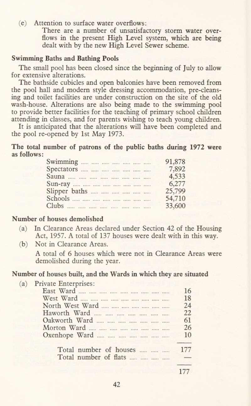 (e) Attention to surface water overflows: There are a number of unsatisfactory storm water over- flows in the present High Level system, which are being dealt with by the new High Level Sewer scheme. Swimming Baths and Bathing Pools The small pool has been closed since the beginning of July to allow for extensive alterations. The bathside cubicles and open balconies have been removed from the pool hall and modern style dressing accommodation, pre-cleans- ing and toilet facilities are under construction on the site of the old wash-house. Alterations are also being made to the swimming pool to provide better facilities for the teaching of primary school children attending in classes, and for parents wishing to teach young children. It is anticipated that the alterations will have been completed and the pool re-opened by 1st May 1973. The total number of patrons of the public baths during 1972 were as follows: Swimming Spectators Sauna Sun-ray 91,878 7,892 4,533 6,277 Slipper baths .... Schools 25,799 54,710 Clubs 33,600 Number of houses demolished (a) In Clearance Areas declared under Section 42 of the Housing Act, 1957. A total of 137 houses were dealt with in this way. (b) Not in Clearance Areas. A total of 6 houses which were not in Clearance Areas were demolished during the year. Number of houses built, and the Wards in which they are situated (a) Private Enterprises: East Ward West Ward North West Ward Haworth Ward .... Oakworth Ward ... Morton Ward Oxenhope Ward .. 16 18 24 22 61 26 10 Total number of houses Total number of flats 177 177