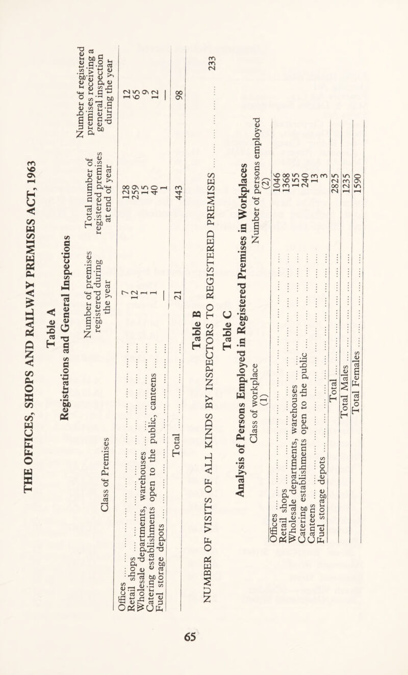 V M V cu <4-1 Ih <l> JO £ Z 03 bo O . g.2 03 >8 s», u aji qj -G .g1-§ S c -3 flj <D ^ Pc60 C/5 C/5 • H £ 1-4 i-i . u o.S2 rt h bJ)ra ~ (U Ih C3 c C/3 <u C/5 £ a> lH a. C/5 C/5 03 0 fSmo\M 00 | Ninnrt i-H (S) m- X • C/5 : G • <u . <D • 4-> : G 03 : o . <J • * ^ : 3 . G : a co « % - o ° -C ~ £ u S a o G <u £ -G cn Ctf 4-» O h CO O a (U <D CO T3 a O qj ■si —4 <U H 03 _ ajD x 03 C/5 a> bo G C/5 1) _ o as O ^ <D 03 0 Oc^^UPh Ih qj <u m m <N W ►—1 s a a Q a a (xj 3 >—I a Q a a a < o 00 h h—( 00 omnN W £ a C/5 <U <U X3 C/5 4-1 o o .G Ih 03 £ <L> a G G ai G £ :2 Sa : O a <u V bfi 03 ni bfi h o .£ « 3 & „ 4H G <U jr o! cj d oa^uua