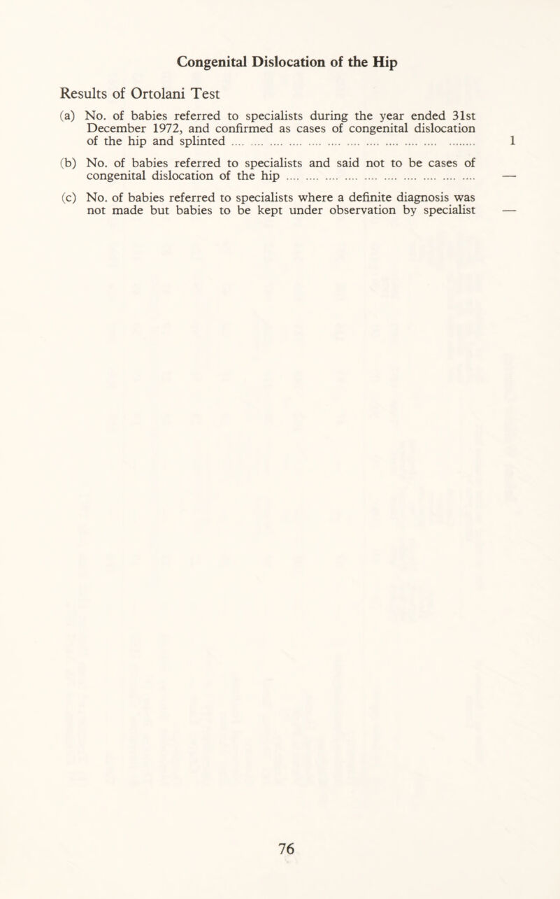 Congenital Dislocation of the Hip Results of Ortolani Test (a) No. of babies referred to specialists during the year ended 31st December 1972, and confirmed as cases of congenital dislocation of the hip and splinted (b) No. of babies referred to specialists and said not to be cases of congenital dislocation of the hip (c) No. of babies referred to specialists where a definite diagnosis was not made but babies to be kept under observation by specialist