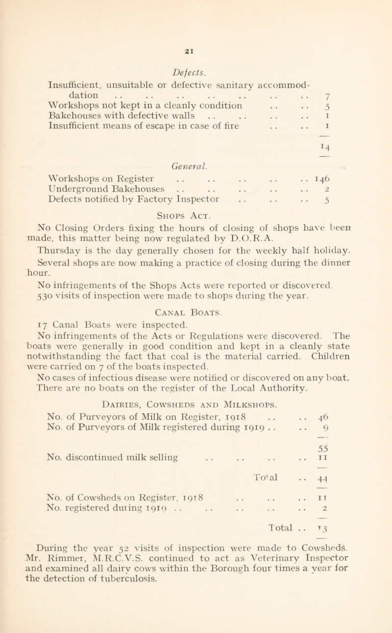 Defects. Insufficient, unsuitable or defective sanitary accommod- dation . . . . . . . . . . . . . . 7 Workshops not kept in a cleanly condition . . . . 5 Bakehouses with defective walls . . . . . . . . 1 Insufficient means of escape in case of fire . . . . 1 x4 General. Workshops on Register . . . . . . . . . . 146 Underground Bakehouses . . . . . . . . . . 2 Defects notified by Factory Inspector . . . . . . 5 Shops Act. No Closing Orders fixing the hours of closing of shops have been made, this matter being now regulated by D.O.R.A. Thursday is the day generally chosen for the weekly half holiday. Several shops are now making a practice of closing during the dinner hour. No infringements of the Shops Acts were reported or discovered. 530 visits of inspection were made to shops during the year. Canal Boats. 17 Canal Boats were inspected. No infringements of the Acts or Regulations were discovered. The boats were generally in good condition and kept in a cleanly state notwithstanding the fact that coal is the material carried. Children were carried on 7 of the boats inspected. No cases of infectious disease were notified or discovered on any boat. There are no boats on the register of the Local Authority. Dairies, Cowsheds and Milkshops. No. of Purveyors of Milk on Register, 1918 . . . . 46 No. of Purveyors of Milk registered during 1919 . . .. 9 55 No. discontinued milk selling . . . . . . . . 11 Tolal . . 43 No. of Cowsheds on Register, 1918 . . . . . . 11 No. registered during 1919 . . . . . . . . . . 2 1'otal . . T3 During the year 52 visits of inspection were made to Cowsheds. Mr. Rimmer, M.R.C.V. S. continued to act as Veterinary Inspector and examined all dairv cows within the Borough four times a year for the detection of tuberculosis.