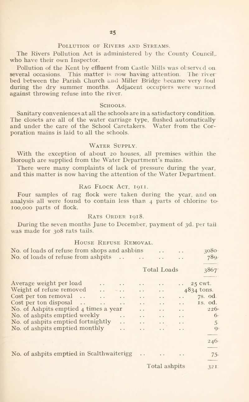 Pollution of Rivers and Streams. The Rivers Pollution Act is administered by the County Council,, who have their own Inspector. Pollution of the Kent by effluent from Castle Mills was observed on several occasions. This matter is now having attention. The river bed between the Parish Church and Miller Bridge became very foul during the dry summer months. Adjacent occupiers were warned against throwing refuse into the river. Schools. Sanitary conveniences at all the schools are in a satisfactory condition. The closets are all of the water carriage type, flushed automatically and under the care of the School Caretakers. Water from the Cor- poration mains is laid to all the schools. Water Supply. With the exception of about 20 houses, all premises within the Borough are supplied from the Water Department’s mains. There were many complaints of lack of pressure during the year, and this matter is now having the attention of the Water Department. Rag Flock Act, 1911. Four samples of rag flock were taken during the year, and on analysis all were found to contain less than 4 parts of chlorine to* 100,000 parts of flock. Rats Order 1918. During the seven months June to December, payment of 3d. per tail was made for 308 rats tails. House Refuse Removal. No. of loads of refuse from shops and ashbins .. . . 3080 No. of loads of refuse from ashpits . . . . . . . . 789 Total Loads 3867 Average weight per load Weight of refuse removed Cost per ton removal Cost per ton disposal No. of Ashpits emptied 4 times a year No. of ashpits emptied weekly No. of ashpits emptied fortnightly No. of ashpits emptied monthly 25 cwt. 4834 tons. 7s. od is. od. 226' 6 C 9 246 No. of ashpits emptied in Scalthwaiterigg . . . . . . 75 321 Total ashpits