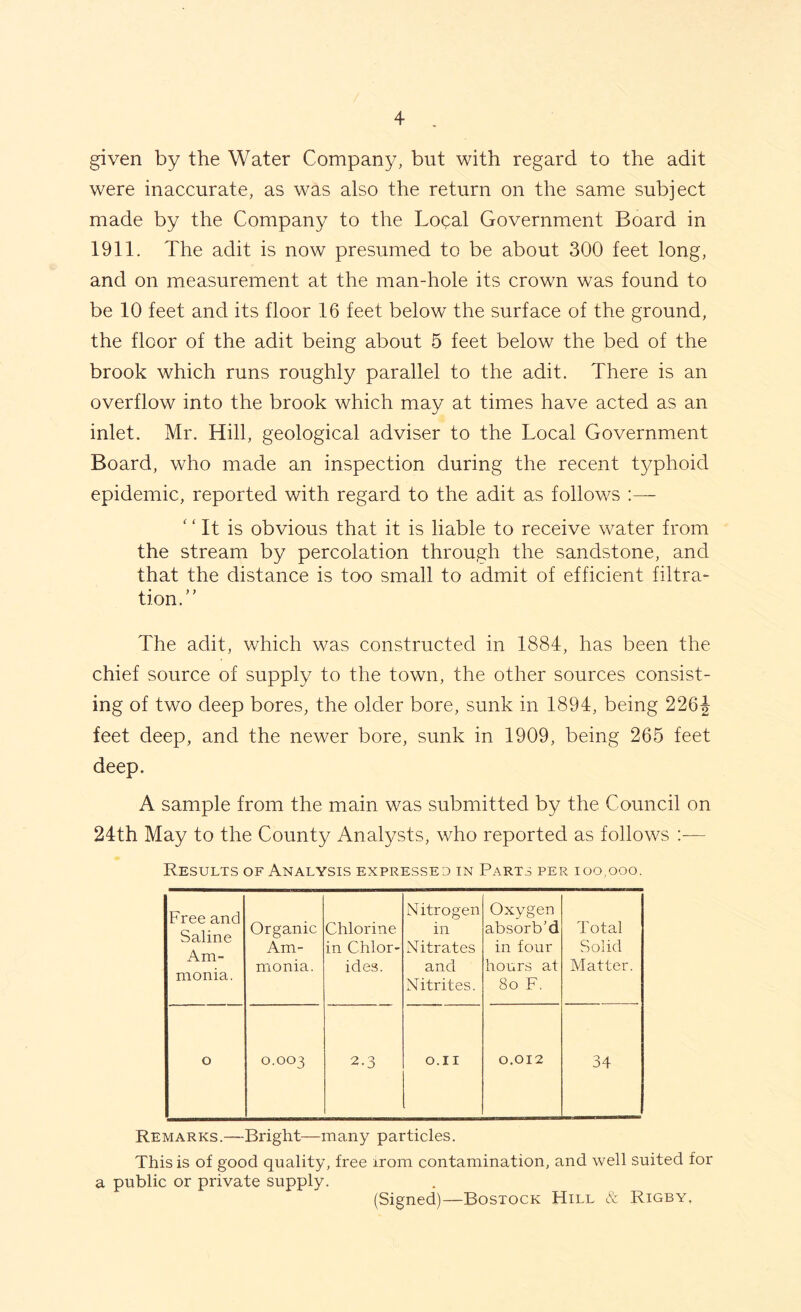 given by the Water Company, but with regard to the adit were inaccurate, as was also the return on the same subject made by the Company to the Local Government Board in 1911. The adit is now presumed to be about 300 feet long, and on measurement at the man-hole its crown was found to be 10 feet and its floor 16 feet below the surface of the ground, the floor of the adit being about 5 feet below the bed of the brook which runs roughly parallel to the adit. There is an overflow into the brook which may at times have acted as an inlet. Mr. Hill, geological adviser to the Local Government Board, who made an inspection during the recent typhoid epidemic, reported with regard to the adit as follows ‘ ‘ It is obvious that it is liable to receive water from the stream by percolation through the sandstone, and that the distance is too small to admit of efficient filtra- tion.” The adit, which was constructed in 1884, has been the chief source of supply to the town, the other sources consist- ing of two deep bores, the older bore, sunk in 1894, being 226J feet deep, and the newer bore, sunk in 1909, being 265 feet deep. A sample from the main was submitted by the Council on 24th May to the County Analysts, who reported as follows :— Results of Analysis expressed in Parts per ioo.ooo. Free and Saline Am- monia. Organic Am- monia. Chlorine in Chlor- ides. Nitrogen in Nitrates and Nitrites. Oxygen absorb’d in four hours at 80 F. Total Solid Matter. o 0.003 2-3 0.11 0.012 34 Remarks.—Bright—many particles. This is of good quality, free xrom contamination, and well suited for a public or private supply. (Signed)—Bostock Hill & Rigby.