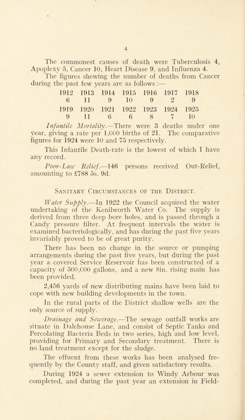 The commonest causes of death were Tuberculosis 4, Apoplexy 5, Cancer 10, Heart Disease 9, and Influenza 4. The figures shewing the number of deaths from Cancer during the past few years are as follows :— 1912 1913 1914 1915 1916 1917 1918 6 11 9 10 9 2 9 1919 1920 1921 1922 1923 1924 1925 9 11 6 6 8 7 10 Infantile Mortality.—There were 3 deaths under one year, giving a rate per 1,000 births of 21. The comparative figures for 1924 were 10 and 75 respectively. This Infantile Death-rate is the lowest of which I have any record. Poor-Law Relief.—146 persons received Out-Relief, amounting to £788 5s. 9d. Sanitary Circumstances of the District. Water Supply.—In 1922 the Council acquired the water undertaking of the Kenilworth Water Co. The supply is derived from three deep bore holes, and is passed through a Candy pressure filter. At frequent intervals the water is examined bacteriologically, and has during the past five years invariably proved to be of great purity. There has been no change in the source or pumping arrangements during the past five years, but during the past year a covered Service Reservoir has been constructed of a capacity of 500,C00 gallons, and a new Sin. rising main has been provided. 2,456 yards of new distributing mains have been laid to cope with new building developments in the town. In the rural parts of the District shallow wells are the only source of supply. Drainage and Sewerage.—The sewage outfall works are situate in Dalehouse Lane, and consist of Septic Tanks and Percolating Bacteria Beds in two series, high and low level, providing for Primary and Secondary treatment. There is no land treatment except for the sludge. The effuent from these works has been analysed fre- quently by the County staff, and given satisfactory results. During 1924 a sewer extension to Windy Arbour was completed, and during the past year an extension in Field-