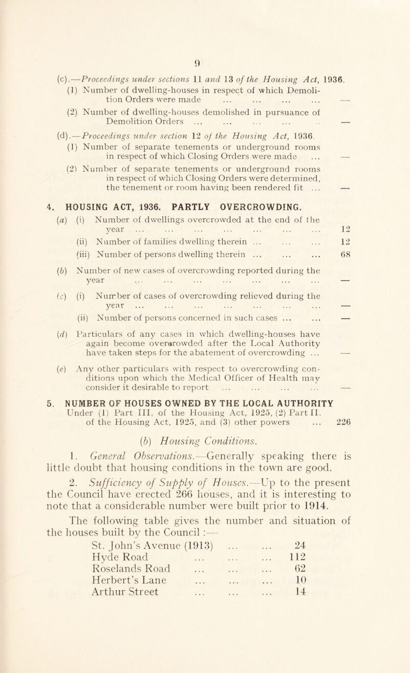 (c) .—Proceedings under sections 11 and 13 of the Housing Act, 1936. (1) Number of dwelling-houses in respect of which Demoli- tion Orders were made (2) Number of dwelling-houses demolished in pursuance of Demolition Orders ... ... ... — (d) .-—Proceedings under section 12 of the Housing Act, 1936. (1) Number of separate tenements or underground rooms in respect of which Closing Orders were made ... — (21 Number of separate tenements or underground rooms in respect of which Closing Orders were determined, the tenement or room having been rendered fit ... — 4. HOUSING ACT, 1936. PARTLY OVERCROWDING. (a) (i) Number of dwellings overcrowded at the end of the year ... ... ... ... ... ... ... 12 (ii) Number of families dwelling therein ... ... ... 12 (iii) Number of persons dwelling therein ... ... ... 68 (b) Number of new cases of overcrowding reported during the year .... ... ... ... ... ... ... — (c) (i) Number of cases of overcrowding relieved during the year ... ... ... ... ... ... ... — (ii) Number of persons concerned in such cases ... ... — (d) Particulars of any cases in which dwelling-houses have again become overcrowded after the Local Authority have taken steps for the abatement of overcrowding ... —- (e) Any other particulars with respect to overcrowding con- ditions upon which the Medical Officer of Health may consider it desirable to report ... ... ... ... —- 5. NUMBER OF HOUSES OWNED BY THE LOCAL AUTHORITY Under (1) Part III. of the Housing Act, 1925, (2) Part II. of the Plousing Act, 1925, and (3) other powers ... 226 (b) Housing Conditions. 1. General Observations,—Generally speaking there is little doubt that housing conditions in the town are good. 2. Sufficiency of Supply of Houses.—Up to the present the Council have erected 266 houses, and it is interesting to note that a considerable number were built prior to 1914. The following table gives the number and situation of the houses built by the Council :— St. John’s Avenue (1913) ... ... 24 Hyde Road ... ... ... 112 Roselands Road ... ... ... 62 Herbert’s Lane ... ... ... 10 Arthur Street ... ... ... 14