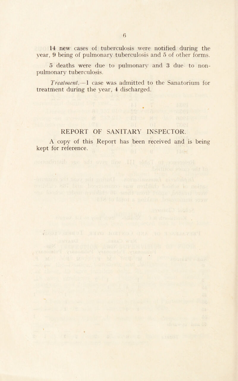 14 new cases of tuberculosis were notified during the year, 9 being of pulmonary tuberculosis and 5 of other forms. 5 deaths were due to pulmonary and 3 due to non- pulmonary tuberculosis. Treatment.—1 case was admitted to the Sanatorium for treatment during the year, 4 discharged. REPORT OF SANITARY INSPECTOR. A copy of this Report has been received and is being kept for reference.