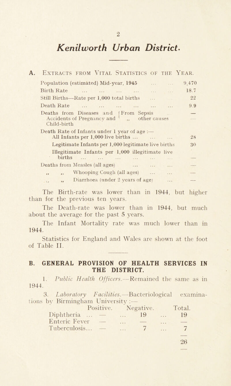 Kenilworth Urban District. A. Extracts from Vital Statistics of the Year. Population (estimated) Mid-year, 1945 ... 9,470 Birth Rate ... ... ... ... ... 18.7 Still Births—Rate per 1,000 total births ... 22 Death Rate ... ... ... ... ... ... 9.9 Deaths from Diseases and I From Sepsis — Accidents of Pregnancy and ,, other causes Child-birth Death Rate of Infants under 1 year of age All Infants per 1,000 live births ... ... ... 28 Legitimate Infants per 1,000 legitimate live births 30 Illegitimate Infants per 1,000 illegitimate live births ... ... ... ... ... . . — Deaths from Measles (all ages) ,, ,, Whooping Cough (all ages) ,, ,, Diarrhoea (under 2 years of agej The Birth-rate was lower than in 1944, but higher than for the previous ten years. The Death-rate was lower than in 1944, but much about the average for the past 5 years. The Infant Mortality rate was much lower than in 1944. Statistics for England and Wales are shown at the foot of Table II. B. GENERAL PROVISION OF HEALTH SERVICES IN THE DISTRICT. 1. Public Health Officers.—Remained the same as in 1944. 3. Laboratory Facilities.— Bacteriological examina- tions by Birmingham University :—- Positive. Negative. Total. Diphtheria ... —- ... 19 ... 19 Enteric Fever —- ... — ... — Tuberculosis... — ... 7 ... 7 26