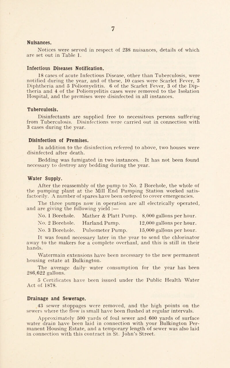 Nuisances. Notices were served in respect of 238 nuisances, details of which are set out in Table 1. Infectious Diseases Notification. 18 cases of acute Infectious Disease, other than Tuberculosis, were notified during the year, and of these, 10 cases were Scarlet Fever, 3 Diphtheria and 5 Poliomyelitis. 6 of the Scarlet Fever, 3 of the Dip- theria and 4 of the Poliomyelitis cases were removed to the Isolation Hospital, and the premises were disinfected in all instances. Tuberculosis. Disinfectants are supplied free to necessitous persons suffering from Tuberculosis. Disinfections were carried out in connection with 3 cases during the year. Disinfection of Premises. In addition to the disinfection referred to above, two houses were disinfected after death. Bedding was fumigated in two instances. It has not been found necessary to destroy any bedding during the year. Water Supply. After the reassembly of the pump to No. 2 Borehole, the whole of the pumping plant at the Hill End Pumping Station worked satis- factorily. A number of spares have been ordered to cover emergencies. The three pumps now in operation are all electrically operated, and are giving the following yield :— No. 1 Borehole. Mather & Platt Pump. 8,000 gallons per hour. No. 2 Borehole. Harland Pump. 12,000 gallons per hour. No. 3 Borehole. Pulsometer Pump. 15,000 gallons per hour. It was found necessary later in the year to send the chlorinator away to the makers for a complete overhaul, and this is still in their hands. Watermain extensions have been necessary to the new permanent housing estate at Bulkington. The average daily water consumption for the year has been 286,622 gallons. 5 Certificates have been issued under the Public Health Water Act of 1878. Drainage and Sewerage. 43 sewer stoppages were removed, and the high points on the sewers where the flow is small have been flushed at regular intervals. Approximately 500 yards of foul sewer and 600 yards of surface water drain have been laid in connection with your Bulkington Per- manent Housing Estate, and a temporary length of sewer was also laid in connection with this contract in St. John's Street.