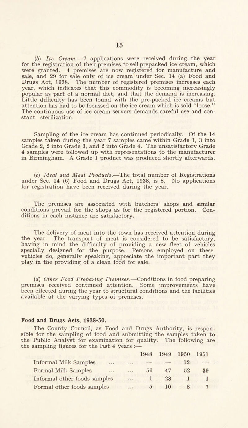 (b) Ice Cream.—7 applications were received during the year for the registration of their premises to sell prepacked ice cream, which were granted. 4 premises are now registered for manufacture and sale, and 29 for sale only of ice cream under Sec. 14 (a) Food and Drugs Act, 1938. The number of registered premises increases each year, which indicates that this commodity is becoming increasingly popular as part of a normal diet, and that the demand is increasing. Little difficulty has been found with the pre-packed ice creams but attention has had to be focussed on the ice cream which is sold “loose.” The continuous use of ice cream servers demands careful use and con- stant sterilization. Sampling of the ice cream has continued periodically. Of the 14 samples taken during the year 7 samples came within Grade 1, 3 into Grade 2, 2 into Grade 3, and 2 into Grade 4. The unsatisfactory Grade 4 samples were followed up with representations to the manufacturer in Birmingham. A Grade 1 product was produced shortly afterwards. (c) Meat and Meat Products.—The total number of Registrations under Sec. 14 (6) Food and Drugs Act, 1938, is 8. No applications for registration have been received during the year. The premises are associated with butchers' shops and similar conditions prevail for the shops as for the registered portion. Con- ditions in each instance are satisfactory. The delivery of meat into the town has received attention during the year. The transport of meat is considered to be satisfactory, having in mind the difficulty of providing a new fleet of vehicles specially designed for the purpose. Persons employed on these vehicles do, generally speaking, appreciate the important part they play in the providing of a clean food for sale. (d) Other Food Preparing Premises.—Conditions in food preparing premises received continued attention. Some improvements have been effected during the year to structural conditions and the facilities available at the varying types of premises. Food and Drugs Acts, 1938-50. The County Council, as Food and Drugs Authority, is respon- sible for the sampling of food and submitting the samples taken to the Public Analyst for examination for quality. The following are the sampling figures for the last 4 years :—• Informal Milk Samples 1948 1949 1950 12 1951 Formal Milk Samples 56 47 52 39 Informal other foods samples 1 28 1 1 Formal other foods samples 5 10 8 7