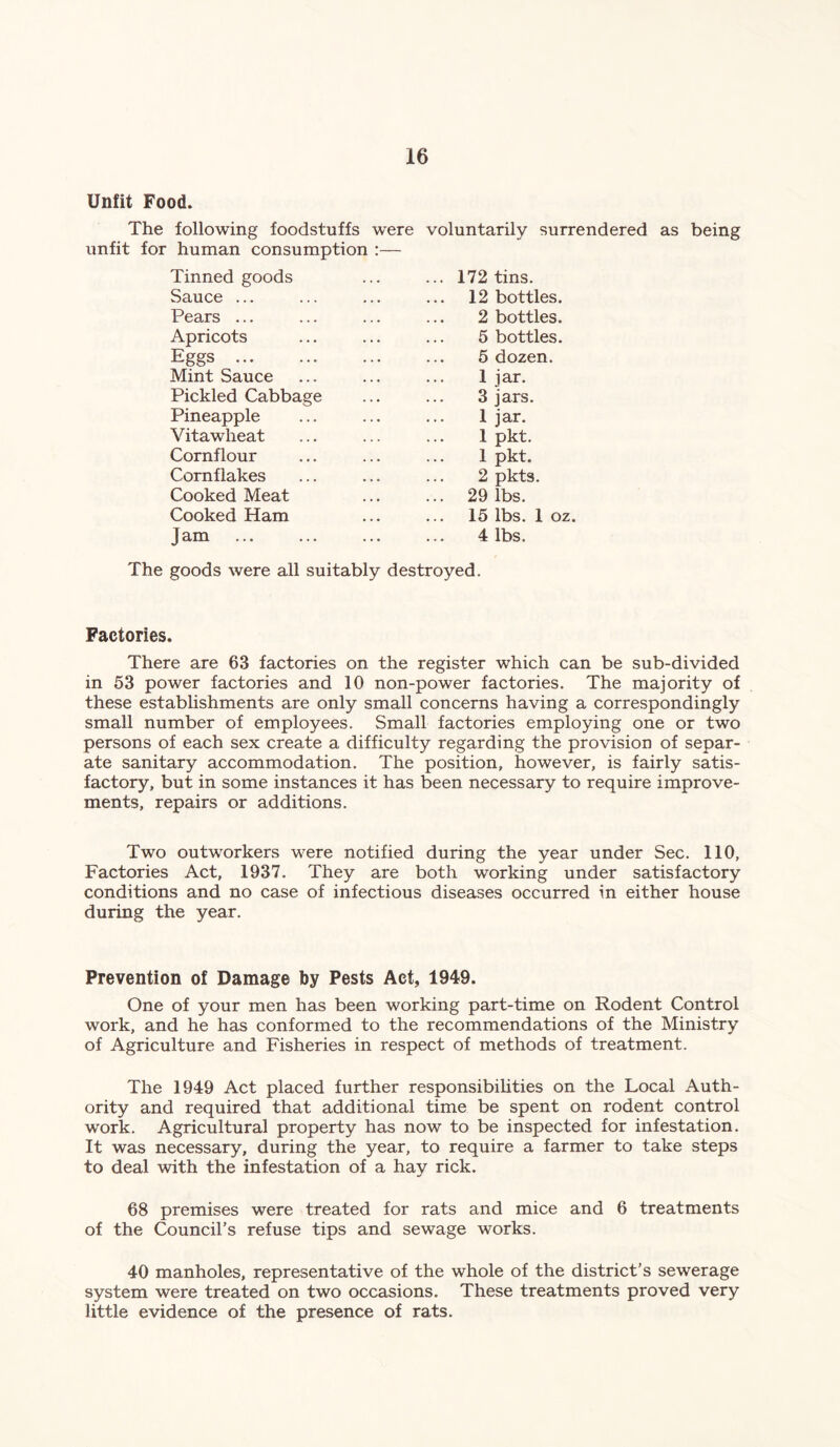 Unfit Food. The following foodstuffs unfit for human consumption Tinned goods Sauce ... Pears ... Apricots Eggs Mint Sauce Pickled Cabbage Pineapple Vitawheat Cornflour Cornflakes Cooked Meat Cooked Ham Jam ily surrendered as being ... 172 tins. 12 bottles. 2 bottles. 5 bottles. 5 dozen. 1 jar. 3 jars. 1 jar. 1 pkt. 1 pkt. 2 pkts. ... 29 lbs. 15 lbs. 1 oz. 4 lbs. were voluntar The goods were all suitably destroyed. Factories. There are 63 factories on the register which can be sub-divided in 53 power factories and 10 non-power factories. The majority of these establishments are only small concerns having a correspondingly small number of employees. Small factories employing one or two persons of each sex create a difficulty regarding the provision of separ- ate sanitary accommodation. The position, however, is fairly satis- factory, but in some instances it has been necessary to require improve- ments, repairs or additions. Two outworkers were notified during the year under Sec. 110, Factories Act, 1937. They are both working under satisfactory conditions and no case of infectious diseases occurred in either house during the year. Prevention of Damage by Pests Act, 1949. One of your men has been working part-time on Rodent Control work, and he has conformed to the recommendations of the Ministry of Agriculture and Fisheries in respect of methods of treatment. The 1949 Act placed further responsibilities on the Local Auth- ority and required that additional time be spent on rodent control work. Agricultural property has now to be inspected for infestation. It was necessary, during the year, to require a farmer to take steps to deal with the infestation of a hay rick. 68 premises were treated for rats and mice and 6 treatments of the Council’s refuse tips and sewage works. 40 manholes, representative of the whole of the district’s sewerage system were treated on two occasions. These treatments proved very little evidence of the presence of rats.