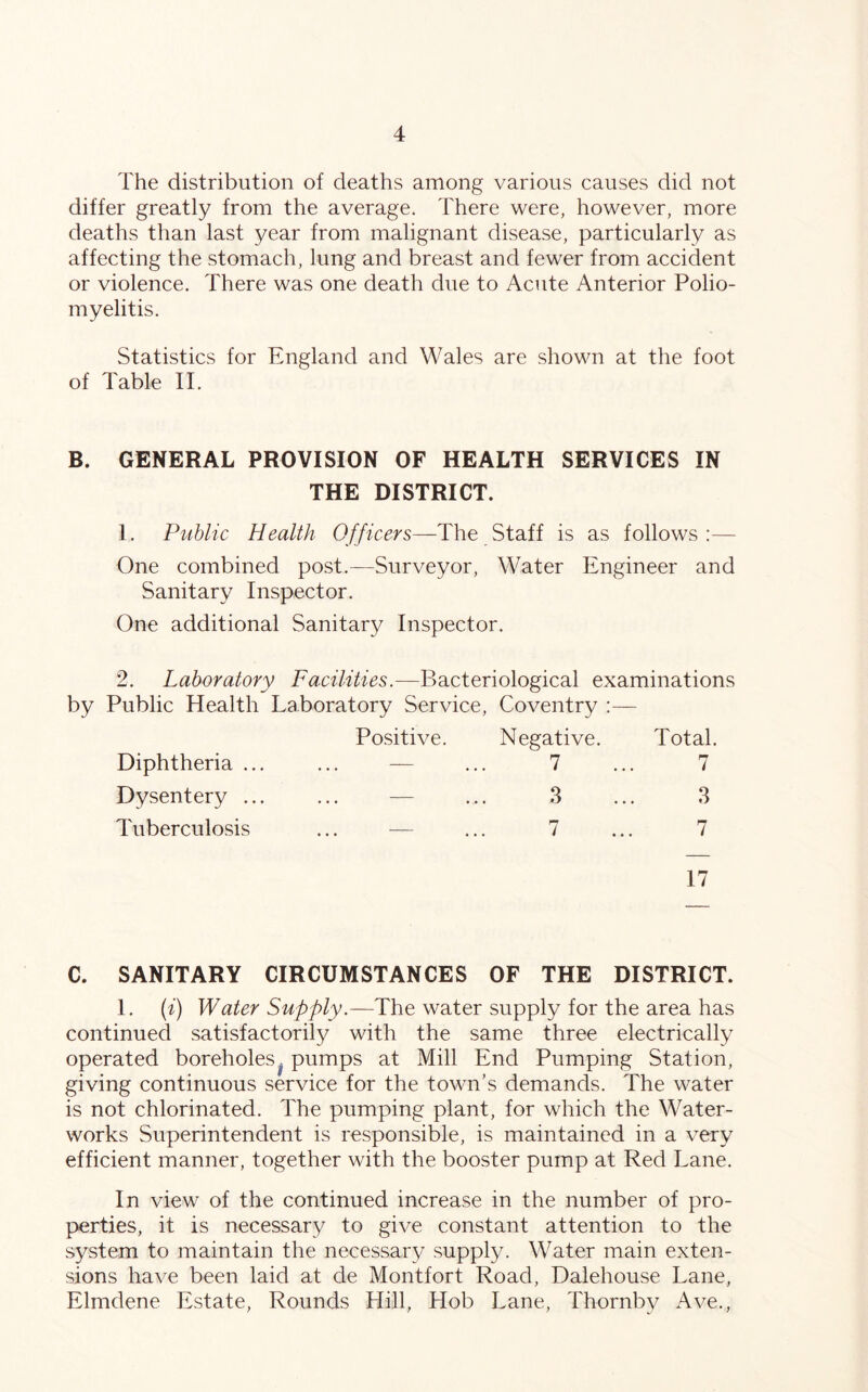 The distribution of deaths among various causes did not differ greatly from the average. There were, however, more deaths than last year from malignant disease, particularly as affecting the stomach, lung and breast and fewer from accident or violence. There was one death due to Acute Anterior Polio- myelitis. Statistics for England and Wales are shown at the foot of Table II. B. GENERAL PROVISION OF HEALTH SERVICES IN THE DISTRICT. 1. Public Health Officers—The Staff is as follows :— One combined post.—Surveyor, Water Engineer and Sanitary Inspector. One additional Sanitary Inspector. 2. Laboratory Facilities.—Bacteriological examinations by Public Health Laboratory Service, Coventry :— Diphtheria ... Positive. Negative. — ... 7 Total. 7 Dysentery ... — ... 3 3 Tuberculosis — ... 7 7 17 C. SANITARY CIRCUMSTANCES OF THE DISTRICT. 1. (i) Water Supply.—The water supply for the area has continued satisfactorily with the same three electrically operated boreholes, pumps at Mill End Pumping Station, giving continuous service for the town’s demands. The water is not chlorinated. The pumping plant, for which the Water- works Superintendent is responsible, is maintained in a very efficient manner, together with the booster pump at Red Lane. In view of the continued increase in the number of pro- perties, it is necessary to give constant attention to the system to maintain the necessary supply. Water main exten- sions have been laid at de Montfort Road, Dalehouse Lane, Elmdene Estate, Rounds Hill, Hob Lane, Thornby Ave.,