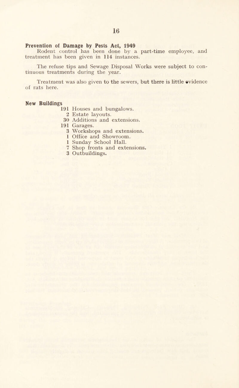 Prevention of Damage by Pests Act, 1949 Rodent control has been done by a part-time employee, and treatment has been given in 114 instances. The refuse tips and Sewage Disposal Works were subject to con- tinuous treatments during the year. Treatment was also given to the sewers, but there is little evidence of rats here. New Buildings 191 2 30 191 3 1 1 7 3 Houses and bungalows. Estate layouts. Additions and extensions. Garages. Workshops and extensions. Office and Showroom. Sunday School Hall. Shop fronts and extensions. Outbuildings.