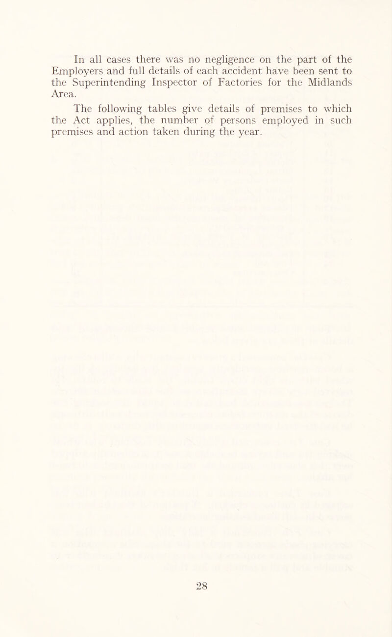 In all cases there was no negligence on the part of the Employers and full details of each accident have been sent to the Superintending Inspector of Factories for the Midlands Area. The following tables give details of premises to which the Act applies, the number of persons employed in such premises and action taken during the year.