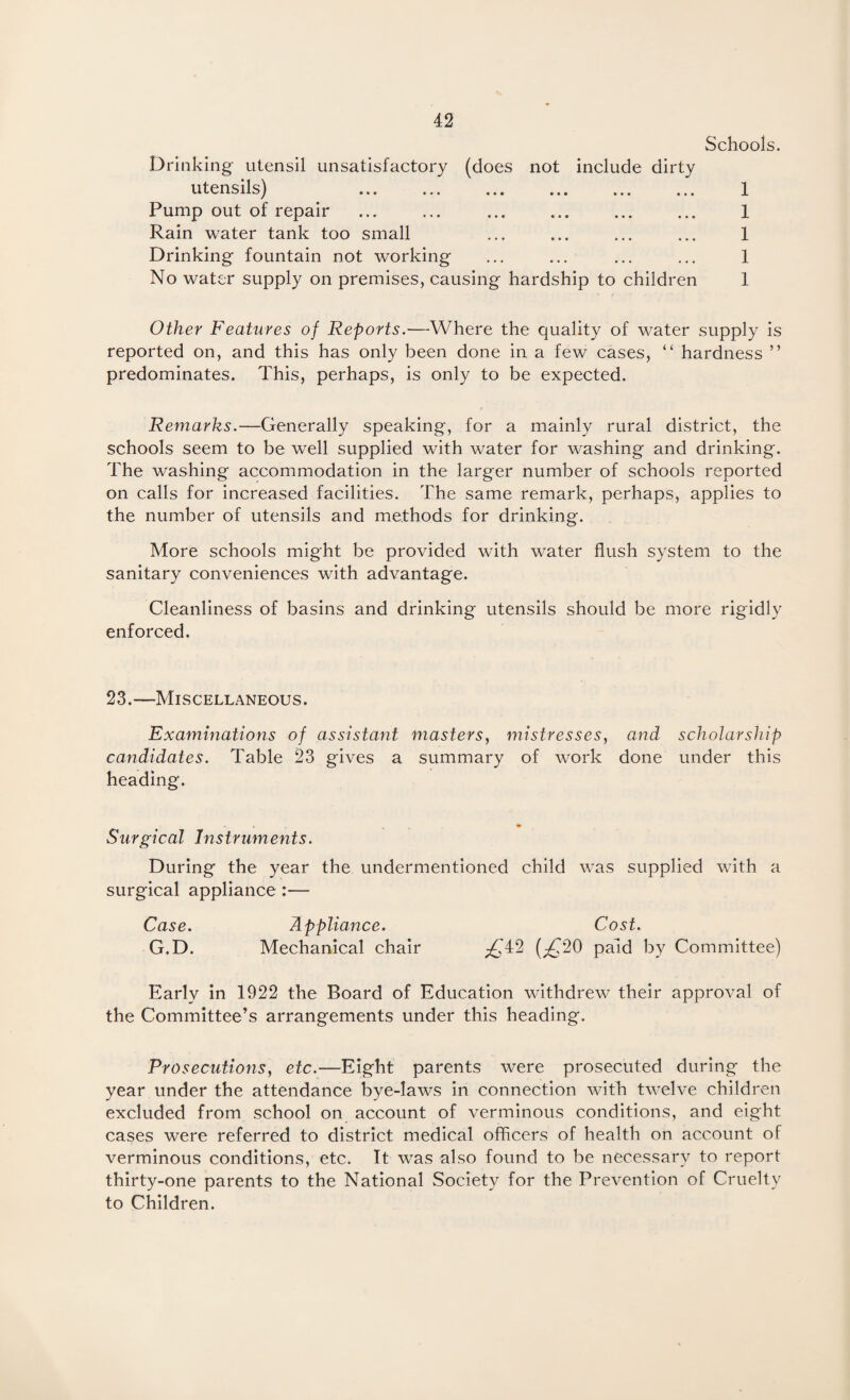 Schools. Drinking utensil unsatisfactory (does not include dirty utensils) . 1 Pump out of repair . 1 Rain water tank too small ... ... ... ... 1 Drinking fountain not working ... ... ... ... 1 No water supply on premises, causing hardship to children 1 Other Features of Reports.—Where the quality of water supply is reported on, and this has only been done in a few cases, “ hardness ” predominates. This, perhaps, is only to be expected. Remarks.—Generally speaking, for a mainly rural district, the schools seem to be well supplied with water for washing and drinking. The washing accommodation in the larger number of schools reported on calls for increased facilities. The same remark, perhaps, applies to the number of utensils and methods for drinking. More schools might be provided with water flush system to the sanitary conveniences with advantage. Cleanliness of basins and drinking utensils should be more rigidly enforced. 23.—Miscellaneous. Examinations of assistant masters, mistresses, and scholarship candidates. Table 23 gives a summary of work done under this heading. Surgical Instruments. During the year the undermentioned child was supplied with a surgical appliance :— Case. Appliance. Cost. G.D. Mechanical chair £i2 (£20 paid by Committee) Early in 1922 the Board of Education withdrew their approval of the Committee’s arrangements under this heading. Prosecutions, etc.—Eight parents were prosecuted during the year under the attendance bye-laws in connection with twelve children excluded from school on account of verminous conditions, and eight cases were referred to district medical officers of health on account of verminous conditions, etc. It was also found to be necessary to report thirty-one parents to the National Society for the Prevention of Cruelty to Children.