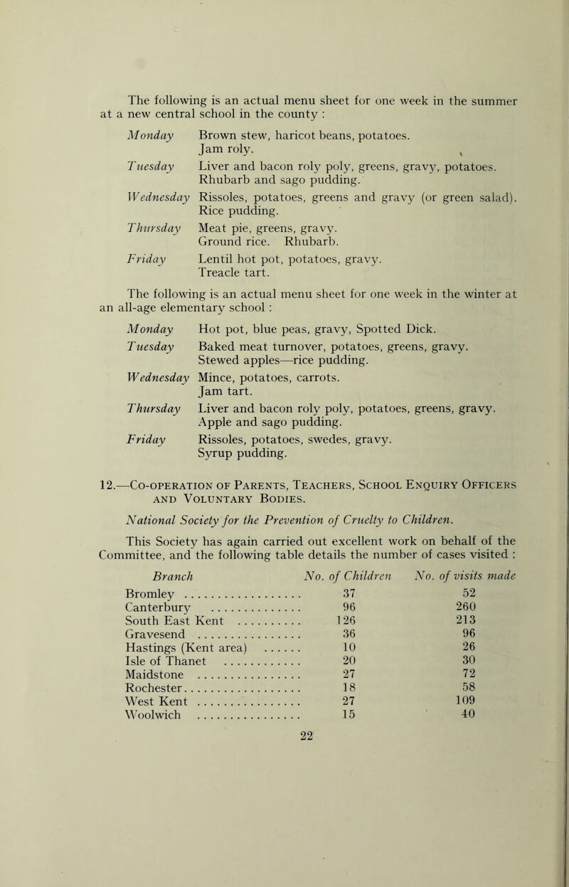 The following is an actual menu sheet for one week in the summer at a new central school in the county : Monday Brown stew, haricot beans, potatoes. Jam roly. Tuesday Liver and bacon roly poly, greens, gravy, potatoes. Rhubarb and sago pudding. Wednesday Rissoles, potatoes, greens and gravy (or green salad) Rice pudding. Thursday Meat pie, greens, gravy. Ground rice. Rhubarb. Friday Lentil hot pot, potatoes, gravy. Treacle tart. The following is an actual menu sheet for one week in the winter at an all-age elementary school : Monday Hot pot, blue peas, gravy, Spotted Dick. Tuesday Baked meat turnover, potatoes, greens, gravy. Stewed apples—rice pudding. Wednesday Mince, potatoes, carrots. Jam tart. Thursday Liver and bacon roly poly, potatoes, greens, gravy Apple and sago pudding. Friday Rissoles, potatoes, swedes, gravy. Syrup pudding. 12.—Co-operation of Parents, Teachers, School Enquiry Officers and Voluntary Bodies. National Society for the Prevention of Cruelty to Children. This Society has again carried out excellent work on behalf of the Committee, and the following table details the number of cases visited : Branch No. of Children No. of visits made Bromley 37 52 Canterbury 96 260 South East Kent 126 213 Gravesend 36 96 Hastings (Kent area) 10 26 Isle of Thanet 20 30 Maidstone 27 72 Rochester 18 58 West Kent 27 109 Woolwich 15 40