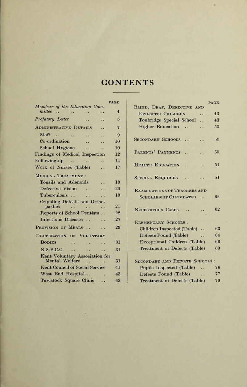 CONTENTS PAGE Members of the Education Com- mittee .. . . .. .. 4 Prefatory Letter .. .. 5 Administrative Details .. 7 Staff .. .. .. .. 9 Co-ordination .. .. 10 School Hygiene .. .. 10 Findings of Medical Inspection 12 Following-up .. .. .. 14 Work of Nurses (Table) .. 17 Medical Treatment : Tonsils and Adenoids .. 18 Defective Vision .. .. 20 Tuberculosis .. .. .. 19 Crippling Defects and Ortho- paedics .. .. .. 21 Reports of School Dentists .. 22 Infectious Diseases .. .. 27 Provision or Meals .. .. 29 Co-operation of Voluntary Bodies .. .. .. 31 N.S.P.C.C 31 Kent Voluntary Association for Mental Welfare .. .. 31 Kent Council of Social Service 41 West End Hospital .. .. 43 Tavistock Square Clinic .. 43 PAGE Blind, Deaf, Defective and Epileptic Children .. 43 Tonbridge Special School .. 43 Higher Education .. .. 50 Secondary Schools .. .. 50 Parents’ Payments .. .. 50 Health Education .. .. 51 Special Enquiries .. .. 51 Examinations of Teachers and Scholarship Candidates .. 62 Necessitous Cases .. .. 62 Elementary Schools : Children Inspected (Table) .. 63 Defects Found (Table) .. 64 Exceptional Children (Table) 66 Treatment of Defects (Table) 69 Secondary and Private Schools : Pupils Inspected (Table) .. 76 Defects Found (Table) .. 77 Treatment of Defects (Table) 79