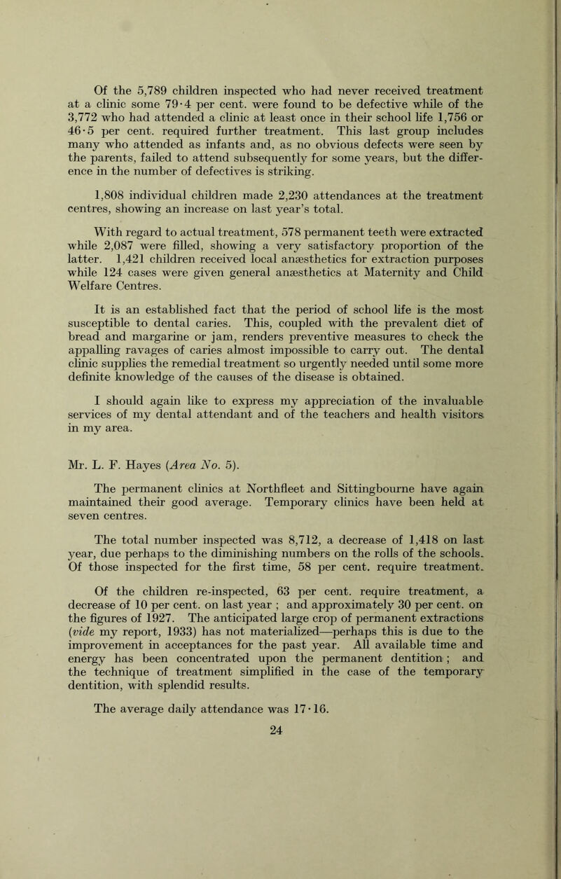 Of the 5,789 children inspected who had never received treatment at a clinic some 79-4 per cent, were found to be defective while of the 3,772 who had attended a clinic at least once in their school life 1,756 or 46-5 per cent, required further treatment. This last group includes many who attended as infants and, as no obvious defects were seen by the parents, failed to attend subsequently for some years, but the differ- ence in the number of defectives is striking. 1,808 individual children made 2,230 attendances at the treatment centres, showing an increase on last year’s total. With regard to actual treatment, 578 permanent teeth were extracted while 2,087 were filled, showing a very satisfactory proportion of the latter. 1,421 children received local ansesthetics for extraction purposes while 124 cases were given general ansesthetics at Maternity and Child Welfare Centres. It is an established fact that the period of school life is the most susceptible to dental caries. This, coupled with the prevalent diet of bread and margarine or jam, renders preventive measures to check the appalling ravages of caries almost impossible to carry out. The dental clinic supplies the remedial treatment so urgently needed until some more definite knowledge of the causes of the disease is obtained. I should again like to express my appreciation of the invaluable services of my dental attendant and of the teachers and health visitors in my area. Mi'. L. F. Hayes (Area No. 5). The permanent clinics at Northfleet and Sittingbourne have again maintained their good average. Temporary clinics have been held at seven centres. The total number inspected was 8,712, a decrease of 1,418 on last year, due perhaps to the diminishing numbers on the rolls of the schools. Of those inspected for the first time, 58 per cent, require treatment. Of the children re-inspected, 63 per cent, require treatment, a decrease of 10 per cent, on last year ; and approximately 30 per cent, on the figures of 1927. The anticipated large crop of permanent extractions (vide my report, 1933) has not materialized—perhaps this is due to the improvement in acceptances for the past year. All available time and energy has been concentrated upon the permanent dentition; and the technique of treatment simplified in the case of the temporary dentition, with splendid results. The average daily attendance was 17* 16.
