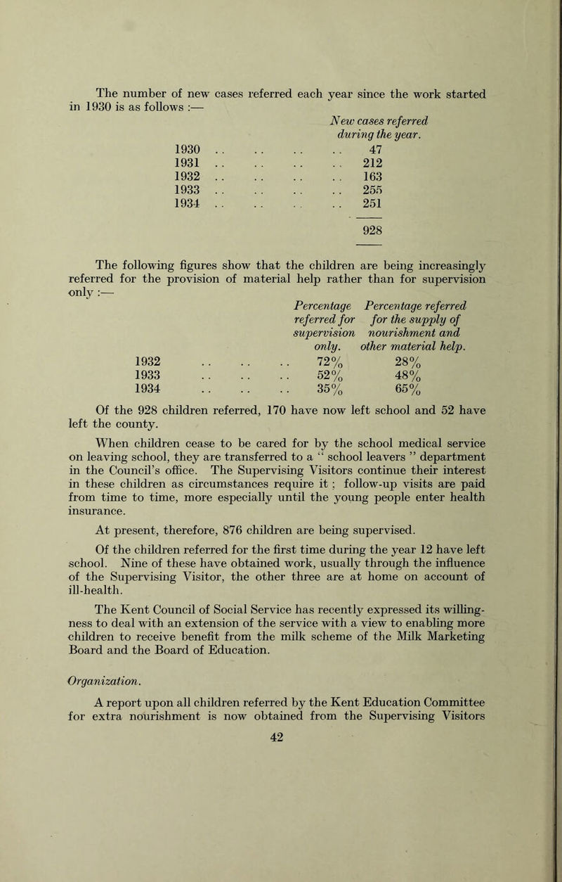 The number of new cases referred each in 1930 is as follows :— 1930 1931 1932 1933 1934 year since the work started New cases referred during the year. 47 212 163 255 251 928 The following figures show that the children are being increasingly referred for the provision of material help rather than for supervision only : Percentage Percentage referred referred for for the supply of supervision nourishment and only. other material help. 1932 72% 28% 1933 .. 52% 48% 1934 .. 35% 65% Of the 928 children referred, 170 have now left school and 52 have left the county. When children cease to be cared for by the school medical service on leaving school, they are transferred to a “ school leavers ” department in the Council’s office. The Supervising Visitors continue their interest in these children as circumstances require it; follow-up visits are paid from time to time, more especially until the young people enter health insurance. At present, therefore, 876 children are being supervised. Of the children referred for the first time during the year 12 have left school. Nine of these have obtained work, usually through the influence of the Supervising Visitor, the other three are at home on account of ill-health. The Kent Council of Social Service has recently expressed its willing- ness to deal with an extension of the service with a view to enabling more children to receive benefit from the milk scheme of the Milk Marketing Board and the Board of Education. Organization. A report upon all children referred by the Kent Education Committee for extra nourishment is now obtained from the Supervising Visitors