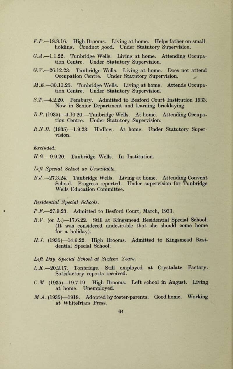 F. P.—18.8.16. High Brooms. Living at home. Helps father on small- holding. Conduct good. Under Statutory Supervision. G. A.—1.1.22. Tunbridge Wells. Living at home. Attending Occupa- tion Centre. Under Statutory Supervision. G.V.—26.12.23. Tunbridge Wells. Living at home. Does not attend Occupation Centre. Under Statutory Supervision. M.E.—30.11.25. Tunbridge Wells. Living at home. Attends Occupa- tion Centre. Under Statutory Supervision. S.T.—4.2.20. Pembury. Admitted to Besford Court Institution 1933. Now in Senior Department and learning bricklaying. B.P. (1935)—4.10.20.—Tunbridge Wells. At home. Attending Occupa- tion Centre. Under Statutory Supervision. R.N.B. (1935)—1.9.23. Hadlow. At home. Under Statutory Super- vision. Excluded. H.G.—9.9.20. Tunbridge Wells. In Institution. Left Special School as Unsuitable. B. J.—27.3.24. Tunbridge Wells. Living at home. Attending Convent School. Progress reported. Under supervision for Tunbridge Wells Education Committee. Residential Special Schools. P.F.—27.9.23. Admitted to Besford Court, March, 1933. R.V. (or L.)—17.6.22. Still at Kingsmead Residential Special School. (It was considered undesirable that she should come home for a holiday). H.J. (1935)—14.6.22. High Brooms. Admitted to Kingsmead Resi- dential Special School. Left Day Special School at Sixteen Years. L. K.—20.2.17. Tonbridge. Still employed at Crystalate Factory. Satisfactory reports received. C. M. (1935)—19.7.19. High Brooms. Left school in August. Living at home. Unemployed. M. A. (1935)—1919. Adopted by foster-parents. Good home. Working at Whitefriars Press.