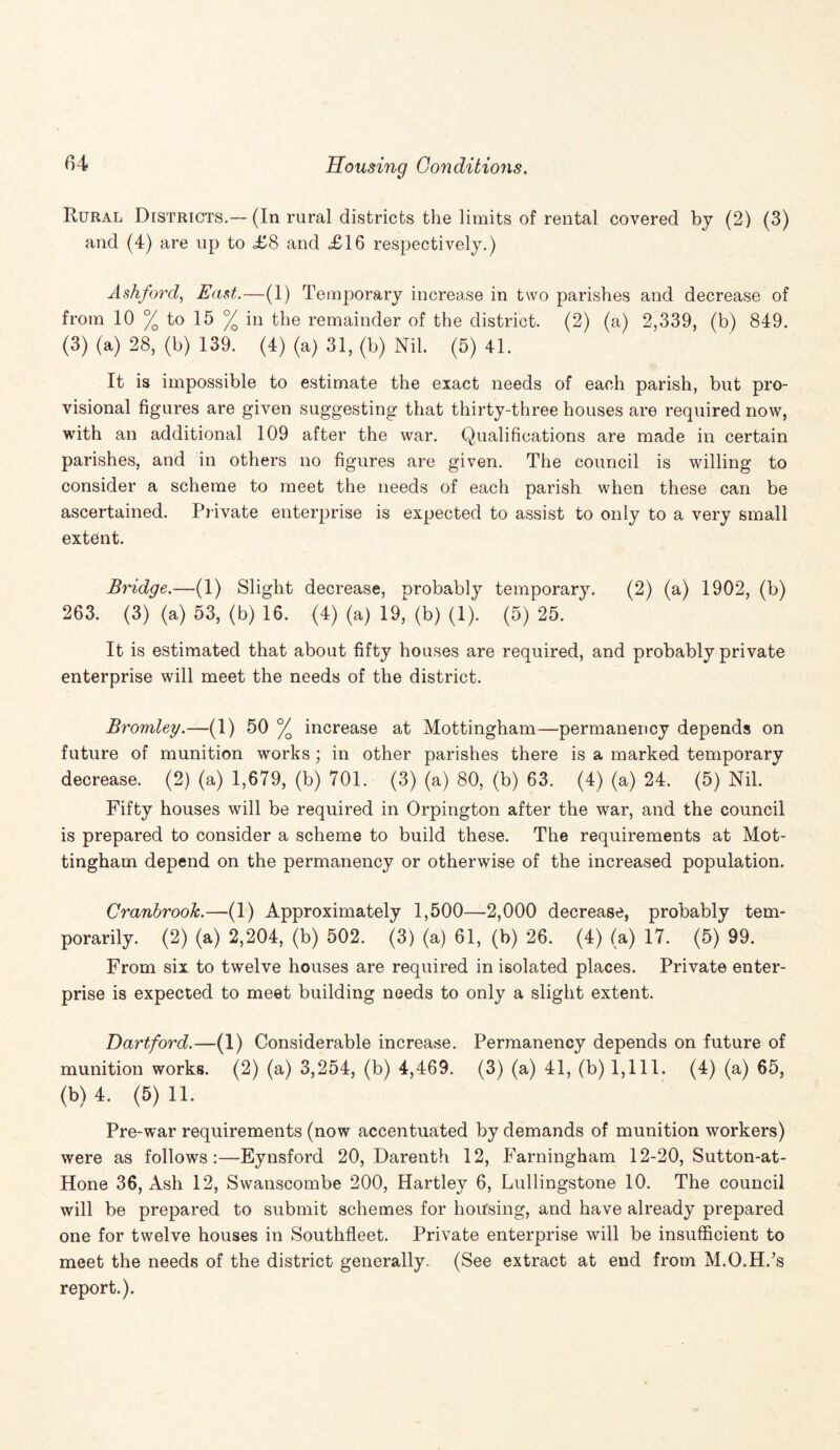 Rural Districts.— (In rural districts the limits of rental covered by (2) (3) and (4) are up to <£8 and £16 respectively.) Ashford, East.—(1) Temporary increase in two parishes and decrease of from 10 % to 15 % in the remainder of the district. (2) (a) 2,339, (b) 849. (3) (a) 28, (b) 139. (4) (a) 31, (b) Nil. (5) 41. It is impossible to estimate the exact needs of each parish, but pro¬ visional figures are given suggesting that thirty-three houses are required now, with an additional 109 after the war. Qualifications are made in certain parishes, and in others no figures are given. The council is willing to consider a scheme to meet the needs of each parish when these can be ascertained. Private enterprise is expected to assist to only to a very small extent. Bridge.—(1) Slight decrease, probably temporary. (2) (a) 1902, (b) 263. (3) (a) 53, (b) 16. (4) (a) 19, (b) (1). (5) 25. It is estimated that about fifty houses are required, and probably private enterprise will meet the needs of the district. Bromley.—(1) 50 % increase at Mottingham—permanency depends on future of munition works; in other parishes there is a marked temporary decrease. (2) (a) 1,679, (b) 701. (3) (a) 80, (b) 63. (4) (a) 24. (5) Nil. Fifty houses will be required in Orpington after the war, and the council is prepared to consider a scheme to build these. The requirements at Mot¬ tingham depend on the permanency or otherwise of the increased population. Cranbrook.—(1) Approximately 1,500—2,000 decrease, probably tem¬ porarily. (2) (a) 2,204, (b) 502. (3) (a) 61, (b) 26. (4) (a) 17. (5) 99. From six to twelve houses are required in isolated places. Private enter¬ prise is expected to meet building needs to only a slight extent. Dartford.—(1) Considerable increase. Permanency depends on future of munition works. (2) (a) 3,254, (b) 4,469. (3) (a) 41, (b) 1,111. (4) (a) 65, (b) 4. (5) 11. Pre-war requirements (now accentuated by demands of munition workers) were as follows:—Eynsford 20, Darenth 12, Farningham 12-20, Sutton-at- Hone 36, Ash 12, Swanscombe 200, Hartley 6, Lullingstone 10. The council will be prepared to submit schemes for housing, and have already prepared one for twelve houses in Southfleet. Private enterprise will be insufficient to meet the needs of the district generally. (See extract at end from M.O.H.’s report.).