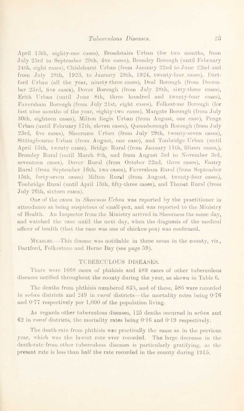 April 13th, eighty-one cases), Broadstairs Urban (for two months, from July 23rd to September 29th, five cases), Bromley Borough (until February 24th, eight cases), Chislehurst Urban (from January 22nd to June 22nd and from July 28th, 1923, to January 28th, 1924, twenty-four cases), Dart- ford Urban (all the year, ninety-three cases), Deal Borough (from Decem¬ ber 23rd, five cases), Dover Borough (from July 28th, sixty-three cases), Erith Urban (until June 8th, three hundred and twenty-four cases), Faversham Borough (from July 21st, eight cases), Folkestone Borough (for last nine months of the year, eighty-two cases), Margate Borough (from July 30th, eighteen cases), Milton Regis Urban (from August, one case), Benge Urban (until February 17th, eleven cases), Queenborough Borough (from July 23rd, five cases), Sheerness Urban (from July 29th, twenty-seven cases), Sittingbourne Urban (from August, one case), and Tonbridge Urban (until April 15th, twenty cases), Bridge Rural (from January 11th, fifteen cases,), Bromley Rural (until March 8th, and from August 3rd to November 3rd, seventeen cases), Dover Rural (from October 22nd, three cases), Eastry Rural (from September 16th, two cases), Faversham Rural (from September loth, forty-seven cases) Milton Rural (from August, twenty-four cases), Tonbridge Rural (until April 15th, fifty-three cases), and Thanet Rural (from July 26th, sixteen cases). One of the cases in Sheerness Urban was reported by the practitioner in attendance as being suspicious of small-pox, and was reported to the Ministry of Health. An Inspector from the Ministry arrived in Sheerness the same day, and watched the case until the next day, when the diagnosis of the medical officer of health (that the case was one of chicken-pox) was confirmed. Measles.—This disease was notifiable in three areas in the county, viz., Dartford, Folkestone and Herne Bay (see page 59). TUBERCULOUS DISEASES. There were 1668 cases of phthisis and 489 cases of other tuberculous diseases notified throughout the county during the year, as shewn in Table 6. The deaths from phthisis numbered 835, and of these, 586 were recorded in urban districts and 249 in rural districts—the mortality rates being R76 and 0‘77 respectively per 1,000 of the population living. As regards other tuberculous diseases, 125 deaths occurred in urban and 62 in rural districts, the mortality rates being 0T6 and 0T9 respectively. The death-rate from phthisis was practically the same as in the previous year, which was the lowest rate ever recorded. The large decrease in the death-rate from other tuberculous diseases is particularly gratifying, as the present rate is less than half the rate recorded in the county during 1915.