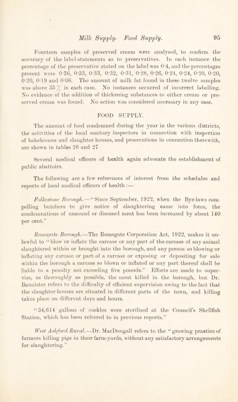 Fourteen samples of preserved cream were analysed, to confirm the accuracy of the label-statements as to preservatives. In each instance the percentage of the preservative stated on the label was 04, and the percentages present were 0-36, 0-33, 0*33, 0-32, 0-31, 0*28, 0-26, 0-24, 0-24, 0-20, 0-20, 020, 0*19 and 0*06. The amount of milk fat found in these twelve samples was above 35 °/ in each case. No instances occurred of incorrect labelling. No evidence of the addition of thickening substances to either cream or pre¬ served cream was found. No action was considered necessary in any case. FOOD SUPPLY. The amount of food condemned during the year in the various districts, the activities of the local sanitary inspectors in connection with inspection of bakehouses and slaughter-houses, and prosecutions in connection therewith, are shown in tables 26 and 27 Several medical officers of health again advocate the establishment of public abattoirs. The following are a few references of interest from the schedules and reports of local medical officers of health :— Folkestone Borough.—“ Since September, 1922, when the Bye-laws com¬ pelling butchers to give notice of slaughtering came into force, the condemnations of unsound or diseased meat has been increased bv about 140 tj per cent.” Ramsgate Borough.—The Ramsgate Corporation Act, 1922, makes it un¬ lawful to “blow or inflate the carcase or any part of the carcase of any animal slaughtered within or brought into the borough, and any person so blowing or inflating any carcase or part of a carcase or exposing or depositing for sale within the borough a carcase so blown or inflated or any part thereof shall be liable to a penalty not exceeding five pounds.” Efforts are made to super¬ vise, as thoroughly as possible, the meat killed in the borough, but Dr. Bannister refers to the difficulty of efficient supervision owing to the fact that the slaughter-houses are situated in different parts of the town, and killing- takes place on different days and hours. “34,614 gallons of cockles were sterilised at the Council’s Shellfish Station, which has been referred to in previous reports.” West Ashford Rural.—Dr. MacDougall refers to the “growing practice of farmers killing pigs in their farm-yards, without any satisfactory arrangements for slaughtering.”