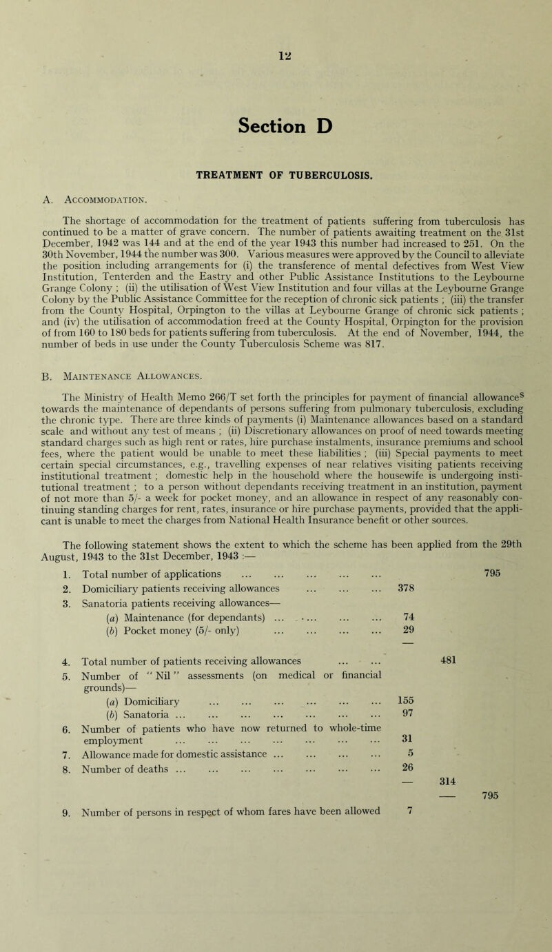 Section D TREATMENT OF TUBERCULOSIS. A. Accommodation. The shortage of accommodation for the treatment of patients suffering from tuberculosis has continued to be a matter of grave concern. The number of patients awaiting treatment on the 31st December, 1942 was 144 and at the end of the year 1943 this number had increased to 251. On the 30th November, 1944 the number was 300. Various measures were approved by the Council to alleviate the position including arrangements for (i) the transference of mental defectives from West View Institution, Tenterden and the Eastry and other Public Assistance Institutions to the Leybourne Grange Colony ; (ii) the utilisation of West View Institution and four villas at the Leybourne Grange Colony by the Public Assistance Committee for the reception of chronic sick patients ; (iii) the transfer from the County Hospital, Orpington to the villas at Leybourne Grange of chronic sick patients ; and (iv) the utilisation of accommodation freed at the County Hospital, Orpington for the provision of from 160 to 180 beds for patients suffering from tuberculosis. At the end of November, 1944, the number of beds in use under the County Tuberculosis Scheme was 817. B. Maintenance Allowances. The Ministry of Health Memo 266/T set forth the principles for payment of financial allowance8 towards the maintenance of dependants of persons suffering from pulmonary tuberculosis, excluding the chronic type. There are three kinds of payments (i) Maintenance allowances based on a standard scale and without any test of means ; (ii) Discretionary allowances on proof of need towards meeting standard charges such as high rent or rates, hire purchase instalments, insurance premiums and school fees, where the patient would be unable to meet these liabilities ; (iii) Special payments to meet certain special circumstances, e.g., travelling expenses of near relatives visiting patients receiving institutional treatment ; domestic help in the household where the housewife is undergoing insti- tutional treatment ; to a person without dependants receiving treatment in an institution, payment of not more than 5/- a week for pocket money, and an allowance in respect of any reasonably con- tinuing standing charges for rent, rates, insurance or hire purchase payments, provided that the appli- cant is unable to meet the charges from National Health Insurance benefit or other sources. The following statement shows the extent to which the scheme has been applied from the 29th August, 1943 to the 31st December, 1943 :— 1. Total number of applications ... ... 795 2. Domiciliary patients receiving allowances 378 3. Sanatoria patients receiving allowances— (a) Maintenance (for dependants) ... • 74 (b) Pocket money (5/- only) 29 4. Total number of patients receiving allowances 481 5. Number of “ Nil ” assessments (on medical or financial grounds)— (a) Domiciliary ... ... 155 (b) Sanatoria ... 97 6. Number of patients who have now returned to whole-time employment ... ... ... ... ... 31 7. Allowance made for domestic assistance 5 8. Number of deaths 26 314 795 9. Number of persons in respect of whom fares have been allowed 7