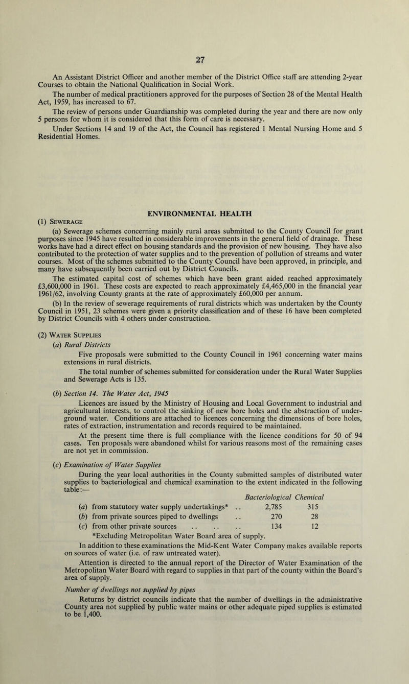 An Assistant District Officer and another member of the District Office staff are attending 2-year Courses to obtain the National Qualification in Social Work. The number of medical practitioners approved for the purposes of Section 28 of the Mental Health Act, 1959, has increased to 67. The review of persons under Guardianship was completed during the year and there are now only 5 persons for whom it is considered that this form of care is necessary. Under Sections 14 and 19 of the Act, the Council has registered 1 Mental Nursing Home and 5 Residential Homes. ENVIRONMENTAL HEALTH (1) Sewerage (a) Sewerage schemes concerning mainly rural areas submitted to the County Council for grant purposes since 1945 have resulted in considerable improvements in the general field of drainage. These works have had a direct effect on housing standards and the provision of new housing. They have also contributed to the protection of water supplies and to the prevention of pollution of streams and water courses. Most of the schemes submitted to the County Council have been approved, in principle, and many have subsequently been carried out by District Councils. The estimated capital cost of schemes which have been grant aided reached approximately £3,600,000 in 1961. These costs are expected to reach approximately £4,465,000 in the financial year 1961/62, involving County grants at the rate of approximately £60,000 per annum. (b) In the review of sewerage requirements of rural districts which was undertaken by the County Council in 1951, 23 schemes were given a priority classification and of these 16 have been completed by District Councils with 4 others under construction. (2) Water Supplies (a) Rural Districts Five proposals were submitted to the County Council in 1961 concerning water mains extensions in rural districts. The total number of schemes submitted for consideration under the Rural Water Supplies and Sewerage Acts is 135. ib) Section 14. The Water Act, 1945 Licences are issued by the Ministry of Housing and Local Government to industrial and agricultural interests, to control the sinking of new bore holes and the abstraction of under- ground water. Conditions are attached to licences concerning the dimensions of bore holes, rates of extraction, instrumentation and records required to be maintained. At the present time there is full compliance with the licence conditions for 50 of 94 cases. Ten proposals were abandoned whilst for various reasons most of the remaining cases are not yet in commission. (c) Examination of Water Supplies During the year local authorities in the County submitted samples of distributed water supplies to bacteriological and chemical examination to the extent indicated in the following table:— Bacteriological Chemical (a) from statutory water supply undertakings* 2,785 315 {b) from private sources piped to dwellings 270 28 (c) from other private sources 134 12 *Excluding Metropolitan Water Board area of supply. In addition to these examinations the Mid-Kent Water Company makes available reports on sources of water (i.e. of raw untreated water). Attention is directed to the annual report of the Director of Water Examination of the Metropolitan Water Board with regard to supplies in that part of the county within the Board’s area of supply. Number of dwellings not supplied by pipes Returns by district councils indicate that the number of dwellings in the administrative County area not supplied by public water mains or other adequate piped supplies is estimated to be 1,400.