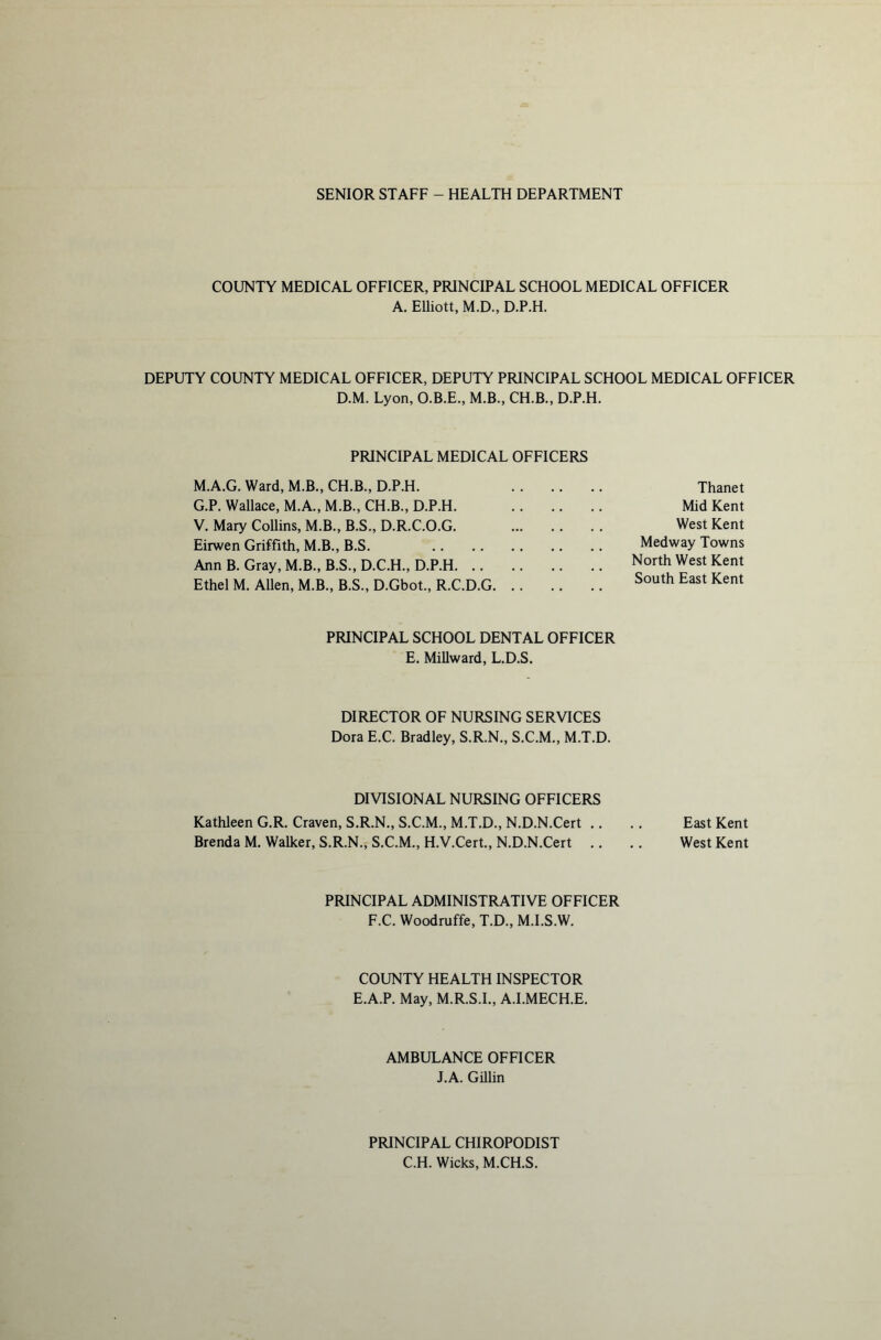 SENIOR STAFF - HEALTH DEPARTMENT COUNTY MEDICAL OFFICER, PRINCIPAL SCHOOL MEDICAL OFFICER A. Elliott, M.D., D.P.H. DEPUTY COUNTY MEDICAL OFFICER, DEPUTY PRINCIPAL SCHOOL MEDICAL OFFICER D.M. Lyon, O.B.E., M.B., CH.B., D.P.H. PRINCIPAL MEDICAL OFFICERS M.A.G. Ward, M.B., CH.B., D.P.H. G.P. Wallace, M.A., M.B., CH.B., D.P.H. V. Mary Collins, M.B., B.S., D.R.C.O.G. Eirwen Griffith, M.B., B.S. Ann B. Gray, M.B., B.S., D.C.H., D.P.H. .. Ethel M. Allen, M.B., B.S., D.Gbot., R.C.D.G. Thanet Mid Kent West Kent Medway Towns North West Kent South East Kent PRINCIPAL SCHOOL DENTAL OFFICER E. Millward, L.D.S. DIRECTOR OF NURSING SERVICES Dora E.C. Bradley, S.R.N., S.C.M., M.T.D. DIVISIONAL NURSING OFFICERS Kathleen G.R. Craven, S.R.N., S.C.M., M.T.D., N.D.N.Cert .. .. East Kent Brenda M. Walker, S.R.N., S.C.M., H.V.Cert., N.D.N.Cert .. .. West Kent PRINCIPAL ADMINISTRATIVE OFFICER F.C. Woodruffe, T.D., M.I.S.W. COUNTY HEALTH INSPECTOR E.A.P. May, M.R.S.I., A.I.MECH.E. AMBULANCE OFFICER J.A. Gillin PRINCIPAL CHIROPODIST C.H. Wicks, M.CH.S.