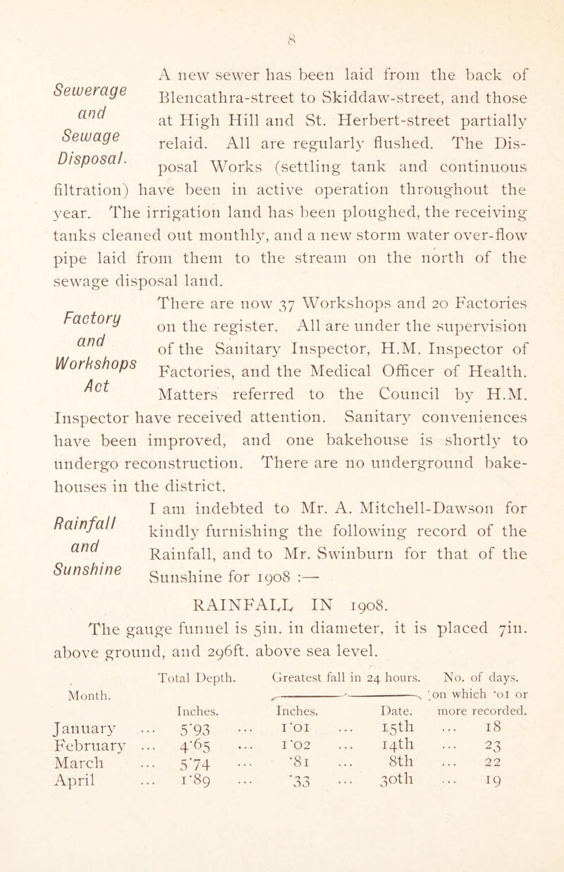Sewerage and Sewage Disposal. A new sewer has been laid from the back of Elencathra-street to Skiddaw-street, and those at High Hill and St. Herbert-street partially relaid. All are regularl}'' flushed. The Dis- posal Works (settling tank and continuous filtration) have been in active operation throughout the year. The irrigation land has been ploughed, the receiving tanks cleaned out monthly, and a new storm water over-flow pipe laid from them to the stream on the north of the sewage disposal land. There are now 37 Workshops and 20 Factories on the register. All are under the supervision of the Sanitary Inspector, H.M. Inspector of Factories, and the Medical Officer of Health. Matters referred to the Council by H.M. Inspector have received attention. Sanitary conveniences have been improved, and one bakehouse is shortl}^ to undergo reconstruction. There are no underground bake- houses in the district. I am indebted to Mr. A. Mitchell-Dawson for kindly furnishing the following record of the Rainfall, and to Mr. Swinburn for that of the Sunshine for 1908 RAINFATT IN 1908. The gauge funnel is 5in. in diameter, it is placed 7in. above ground, and 296ft. above sea level. Factory and Workshops Act Rainfall and Sunshine Total Depth. Greatest fall in 24 hours. No. of days. Month. ' on which 'oi or Inches. Inches. Date. more recorded. January ... 5-93 I‘OI 15 th 18 February ... 4-65 I’02 14th 23 March ... 574 ... ■81 8th 22