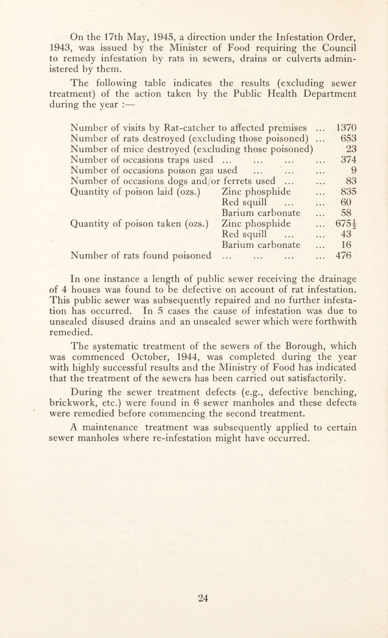 On the 17th May, 1945, a direction under the Infestation Order, 1943, was issued by the Minister of Food requiring the Council to remedy infestation by rats in sewers, drains or culverts admin- istered by them. The following table indicates the results (excluding sewer treatment) of the action taken by the Public Health Department during the year :— Number of visits by Rat-catcher to affected premises ... 1370 Number of rats destroyed (excluding those poisoned) ... 653 Number of mice destroyed (excluding those poisoned) 23 Number of occasions traps used ... ... ... ... 374 Number of occasions poison gas used ... ... ... 9 Number of occasions dogs and/or ferrets used ... ... 83 Quantity of poison laid (ozs.) Zinc phosphide ... 835 Red squill ... ... 60 Barium carbonate ... 58 Quantity of poison taken (ozs.) Zinc phosphide ... 675\ Red squill ... ... 43 Barium carbonate ... 16 Number of rats found poisoned ... ... ... ... 476 In one instance a length of public sewer receiving the drainage of 4 houses was found to be defective on account of rat infestation. This public sewer was subsequently repaired and no further infesta- tion has occurred. In 5 cases the cause of infestation was due to unsealed disused drains and an unsealed sewer which were forthwith remedied. The systematic treatment of the sewers of the Borough, which was commenced October, 1944, was completed during the year with highly successful results and the Ministry of Food has indicated that the treatment of the sewers has been carried out satisfactorily. During the sewer treatment defects (e.g., defective benching, brickwork, etc.) were found in 6 sewer manholes and these defects were remedied before commencing the second treatment. A maintenance treatment was subsequently applied to certain sewer manholes where re-infestation might have occurred.