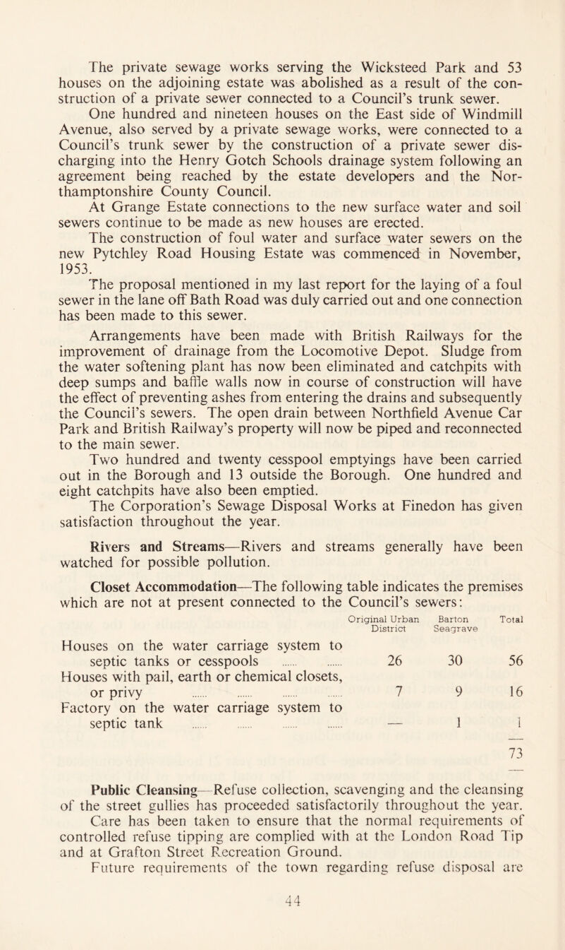 The private sewage works serving the Wicksteed Park and 53 houses on the adjoining estate was abolished as a result of the con- struction of a private sewer connected to a Council’s trunk sewer. One hundred and nineteen houses on the East side of Windmill Avenue, also served by a private sewage works, were connected to a Council’s trunk sewer by the construction of a private sewer dis- charging into the Henry Gotch Schools drainage system following an agreement being reached by the estate developers and the Nor- thamptonshire County Council. At Grange Estate connections to the new surface water and soil sewers continue to be made as new houses are erected. The construction of foul water and surface water sewers on the new Pytchley Road Housing Estate was commenced in November, 1953. The proposal mentioned in my last report for the laying of a foul sewer in the lane off Bath Road was duly carried out and one connection has been made to this sewer. Arrangements have been made with British Railways for the improvement of drainage from the Locomotive Depot. Sludge from the water softening plant has now been eliminated and catchpits with deep sumps and baffle walls now in course of construction will have the effect of preventing ashes from entering the drains and subsequently the Council’s sewers. The open drain between Northfield Avenue Car Park and British Railway’s property will now be piped and reconnected to the main sewer. Two hundred and twenty cesspool emptyings have been carried out in the Borough and 13 outside the Borough. One hundred and eight catchpits have also been emptied. The Corporation’s Sewage Disposal Works at Finedon has given satisfaction throughout the year. Rivers and Streams—Rivers and streams generally have been watched for possible pollution. Closet Accommodation—The following table indicates the premises which are not at present connected to the Council’s sewers: Original Urban Barton District Seagrave Houses on the water carriage system to Total septic tanks or cesspools Houses with pail, earth or chemical closets. 26 30 56 or privy Factory on the water carriage system to 7 9 16 septic tank 1 1 73 Public Cleansing- Refuse collection, scavenging and the cleansing of the street gullies has proceeded satisfactorily throughout the year. Care has been taken to ensure that the normal requirements of controlled refuse tipping are complied with at the London Road Tip and at Grafton Street P^ecreation Ground. Future requirements of the town regarding refuse disposal are