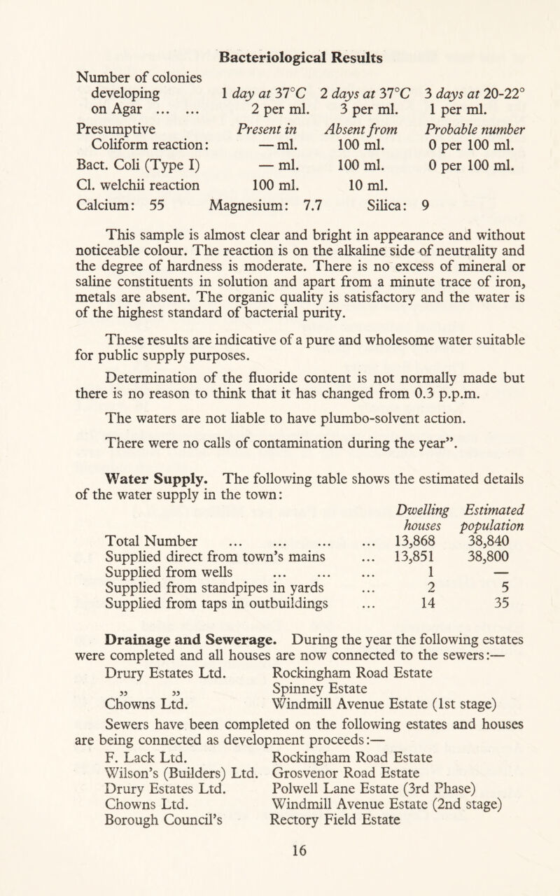 Bacteriological Results Number of colonies developing on Agar Presumptive Coliform reaction: Bact. Coli (Type I) Cl. welchii reaction 1 day at 37°C 2 per ml. Present in — ml. — ml. 100 ml. 2 days at 37°C 3 per ml. Absent from 100 ml. 100 ml. 10 ml. 3 days at 20-22° 1 per ml. Probable number 0 per 100 ml. 0 per 100 ml. Calcium: 55 Magnesium: 7.7 Silica: 9 This sample is almost clear and bright in appearance and without noticeable colour. The reaction is on the alkaline side of neutrality and the degree of hardness is moderate. There is no excess of mineral or saline constituents in solution and apart from a minute trace of iron, metals are absent. The organic quality is satisfactory and the water is of the highest standard of bacterial purity. These results are indicative of a pure and wholesome water suitable for public supply purposes. Determination of the fluoride content is not normally made but there is no reason to think that it has changed from 0.3 p.p.m. The waters are not liable to have plumbo-solvent action. There were no calls of contamination during the year”. Water Supply. The following table shows the estimated details of the water supply in the town: Total Number Supplied direct from town’s mains Supplied from wells Supplied from standpipes in yards Supplied from taps in outbuildings Dwelling Estimated houses population 13,868 13,851 1 2 00 oo V* V* CO 00 o ^ o o 5 14 35 Drainage and Sewerage. During the year the following estates were completed and all houses are now connected to the sewers:— Drury Estates Ltd. Rockingham Road Estate „ „ Spinney Estate Chowns Ltd. Windmill Avenue Estate (1st stage) Sewers have been completed on the following estates and houses are being connected as development proceeds:— F. Lack Ltd. Rockingham Road Estate Wilson’s (Builders) Ltd. Grosvenor Road Estate Drury Estates Ltd. Polwell Lane Estate (3rd Phase) Chowns Ltd. Windmill Avenue Estate (2nd stage) Borough Council’s Rectory Field Estate