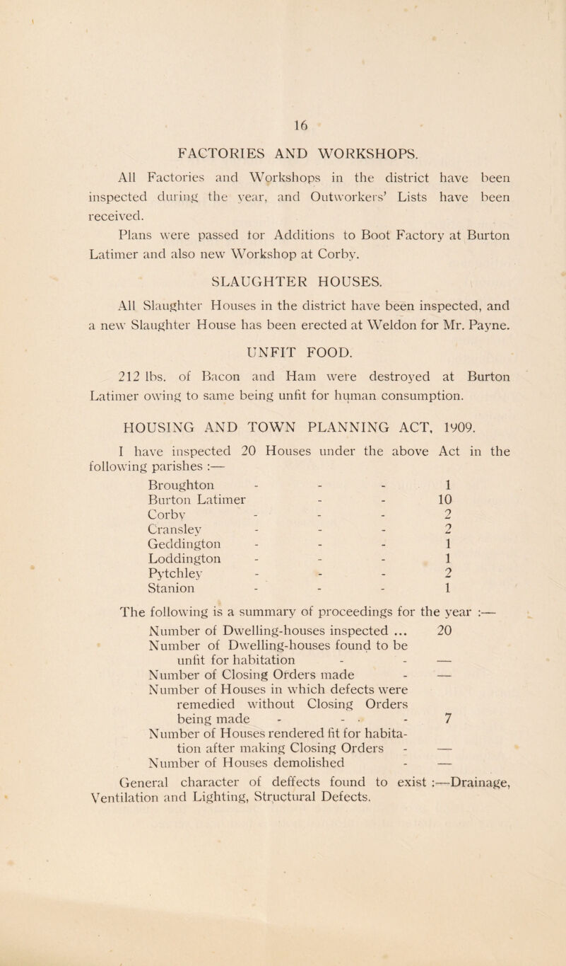 FACTORIES AND WORKSHOPS. All Factories and Workshops in the district have been inspected during the year, and Outworkers* Lists have been received. Plans were passed tor Additions to Boot Factory at Burton Latimer and also new Workshop at Corby. SLAUGHTER HOUSES. All Slaughter Houses in the district have been inspected, and a new Slaughter House has been erected at Weldon for Mr. Payne. UNFIT FOOD. 212 lbs. of Bacon and Ham were destroyed at Burton Latimer owing to same being unfit for human consumption. HOUSING AND TOWN PLANNING ACT, 1909. I have inspected 20 Houses under the above Act in the following parishes :— Broughton 1 Burton Latimer - - 10 Corby 2 Cransley 2 Geddington 1 Loddington 1 Pytchley 2 Stanion 1 The following is a summary of proceedings for the year Number of Dwelling-houses inspected ... 20 Number of Dwelling-houses found to be unfit for habitation - - — Number of Closing Orders made - — Number of Houses in which defects were remedied without Closing Orders being made - - • 7 Number of Houses rendered fit for habita- tion after making Closing Orders - — Number of Houses demolished - — General character of deffects found to exist :—Drainage, Ventilation and Lighting, Structural Defects.