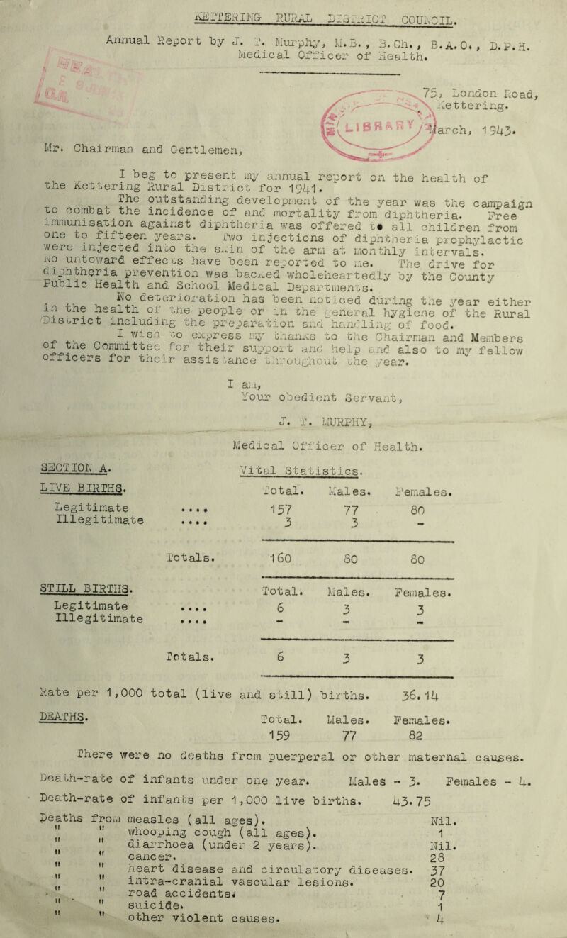 iiEITEHING HU2tAL Dlo^v.IC'j? GOUaCITT,. Annual Report ly J. T. Mui’pliy, I,I..5., kedical Officer of B. Ch. , B. A. 0* Health. B.P.H. Mr. Chairman and Gentlemen, 15) London Road iCettering. arch, 19d3* ,, I beg to present my annual report on the health of the bettering Rural District for 19d1. ^ outstaiiGing development of the year was the campaign to comhac the incidence of and mortality from diphtheria. Free immunisation against diphtheria was offered all children from one to fifteen years. iv/o injections of diphtheria prophylactic were in;3ected inco the Sx.in of the arm at monthly intervals, i^^o untoward effects have loeen reported to me. The drive for Giphtheria pi’evention was haCi^-ed wholeheartedly by the County Public Health and School Medical Departiiients. -■-u 7 deterioration has been noticed during the year either in Che nealth of the people or in the general hygiene of the Rural District including the preparation and hcuidling of' food. I wish L.0 express my cnanns to the Chairman aiid Members Committee _ for their suppoi t and help and also to my fellow officers for their as sis ‘.ance tliroughout the year. I am, Your obedient Servant, J. T. MURPHY, Medical Off icer of Health. SECTION A. Vital Statistics. LIVE BIRTHS. X 01 al. kales. Females. Legitimate • • • • 157 77 80 Illegitimate • • • • 3 3 Totals. 160 80 80 STILL BIRTHS. Total. Hales. Females. Legitimate » • » • 6 3 3 Illegitimate • • 4 • - Totals. 6 3 3 Rate per 1,000 total (live and still) births. 36.14 DEATHS. Too al• Males. Females. 159 77 82 There were no deaths from puerperal or other maternal causes. Dea'ch-rate of infants under one year. Males - 3. Females - 4. Death-rate of infants per 1,000 live births. 43.75 Deaths from measles (all ages). Nil.   whooping cough (all ages). 1   diarrhoea (under 2 years). Nil.  cancer. 28  heart disease and circulatory diseases. 37 *'  intra-cranial vascular lesions. 20 - ' ^ ” road accidents* . 7  * ” suicide* i   other violent causes. ' 4