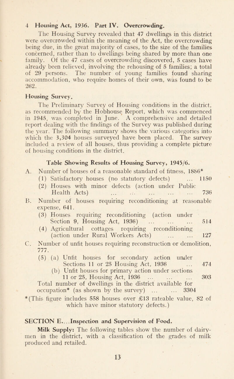 4 Housing Act, 1936, Part IV. Overcrowding. The Housing Survey revealed that 47 dwellings in this district were overcrowded within the meaning of the Act, the overcrowding being due, in the great majority of cases, to the size of the families concerned, rather than to dwellings being shared by more than one family. Of the 47 cases of overcrowding discovered, 5 cases have already been relieved, involving the rehousing of 5 families; a total of 29 persons. The number of young families found sharing accommodation, who require homes of their own, was found to be 262. Housing Survey. The Preliminary Survey of Housing conditions in the district, as recommended by the Hobhouse Report, which was commenced in 1945, was completed in June. A comprehensive and detailed report dealing with the findings of the Survey was published during the year. The following summary shows the various categories into which the 3,304 houses surveyed have been placed. The survey included a review of all houses, thus providing a complete picture of housing conditions in the district. Table Showing Results of Housing Survey, 1945/6. A. Number of houses of a reasonable standard of fitness, 1886* (1) Satisfactory houses (no statutory defects) ... 1150 (2) Houses wdth minor defects (action under Public Health Acts) ... ... ... ... ... 736 B. Number of houses requiring reconditioning at reasonable expense, 641. (3) Houses requiring reconditioning (action under Section 9, Housing Act, 1936) ... ... ... 514 (4) Agricultural cottages requiring reconditioning (action under Rural Workers Acts) ... ... 127 C. Number of unfit houses requiring reconstruction or demolition, 777. (5) (a) Unfit houses for secondary action under Sections 11 or 25 Housing Act, 1936 ... 474 (b) Unfit houses for primary action under sections 11 or 25, Housing Act, i936 ... ... ... 303 Total number of dwellings in the district available for occupation* (as shown by the survey) ... ... 3304 *(This figure includes 558 houses over £13 rateable value, 82 of w7hich have minor statutory defects.) SECTION E... Inspection and Supervision of Food. Milk Supply: The following tables show the number of dairy- men in the district, with a classification of the grades of milk produced and retailed.