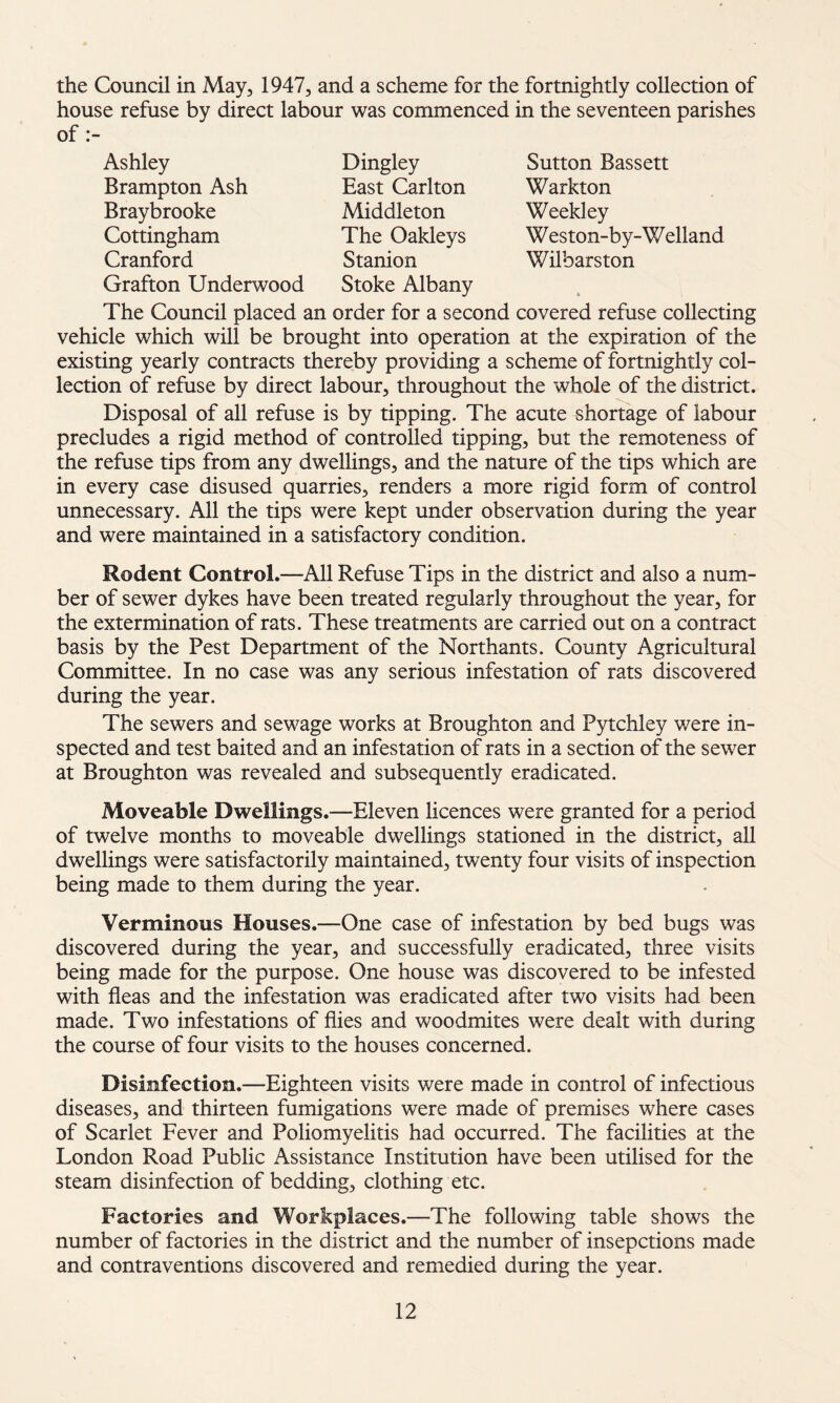 the Council in May, 1947, and a scheme for the fortnightly collection of house refuse by direct labour was commenced in the seventeen parishes of :- Ashley Brampton Ash Braybrooke Cottingham Cranford Dingley East Carlton Middleton The Oakleys Stanion Sutton Bassett Warkton Weekley Weston-by-Welland Wilbarston Grafton Underwood Stoke Albany The Council placed an order for a second covered refuse collecting vehicle which will be brought into operation at the expiration of the existing yearly contracts thereby providing a scheme of fortnightly col- lection of refuse by direct labour, throughout the whole of the district. Disposal of all refuse is by tipping. The acute shortage of labour precludes a rigid method of controlled tipping, but the remoteness of the refuse tips from any dwellings, and the nature of the tips which are in every case disused quarries, renders a more rigid form of control unnecessary. All the tips were kept under observation during the year and were maintained in a satisfactory condition. Rodent Control.—All Refuse Tips in the district and also a num- ber of sewer dykes have been treated regularly throughout the year, for the extermination of rats. These treatments are carried out on a contract basis by the Pest Department of the Northants. County Agricultural Committee. In no case was any serious infestation of rats discovered during the year. The sewers and sewage works at Broughton and Pytchley were in- spected and test baited and an infestation of rats in a section of the sewer at Broughton was revealed and subsequently eradicated. Moveable Dwellings.—Eleven licences were granted for a period of twelve months to moveable dwellings stationed in the district, all dwellings were satisfactorily maintained, twenty four visits of inspection being made to them during the year. Verminous Houses.—One case of infestation by bed bugs was discovered during the year, and successfully eradicated, three visits being made for the purpose. One house was discovered to be infested with fleas and the infestation was eradicated after two visits had been made. Two infestations of flies and woodmites were dealt with during the course of four visits to the houses concerned. Disinfection.—Eighteen visits were made in control of infectious diseases, and thirteen fumigations were made of premises where cases of Scarlet Fever and Poliomyelitis had occurred. The facilities at the London Road Public Assistance Institution have been utilised for the steam disinfection of bedding, clothing etc. Factories and Workplaces.—The following table shows the number of factories in the district and the number of insepctions made and contraventions discovered and remedied during the year.