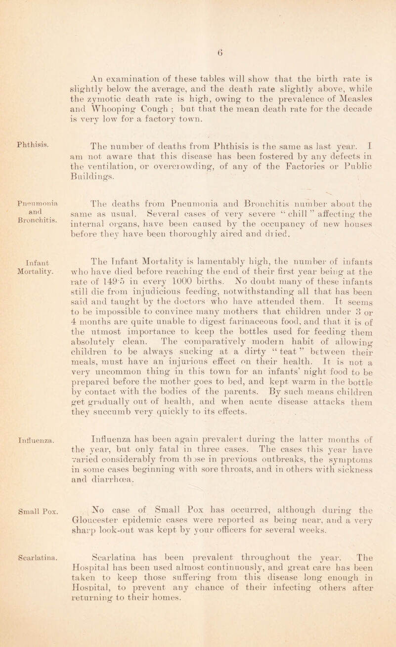 Phthisis. Pneumonia and Bronchitis. Infant Mortality. Influenza. Small Pox. Scarlatina. An examination of these tables will show that the birth rate is slightly below the average, and the death rate slightly above, while the zymotic death rate is high, owing to the prevalence of Measles and Whooping Cough ; but that the mean death rate for the decade is verv low for a factory town. The number of deaths from Phthisis is the same as last year. I am not aware that this disease has been fostered by any defects in the ventilation, or overcrowding, of any of the Factories or Public Buildings. % The deaths from Pneumonia and Bronchitis number about the same as usual. Several cases of very severe “ chill ” affecting the internal organs, have been caused by the occupancy of new houses before they have been thoroughly aired and dried. The Tnfant Mortality is lamentably high, the number of infants who have died before reaching the end of their first year being at the rate of 149 5 in every 1000 births. No doubt many of these infants still die from injudicious feeding, notwithstanding all that has been said and taught by the doctors who have attended them. It seems to be impossible to convince many mothers that children under 3 or 4 months are quite unable to digest farinaceous food, and that it is of the utmost importance to keep the bottles used for feeding them absolutely clean. The comparatively modern habit of allowing children to be always sucking at a dirty “ teat ” between their meals, must have an injurious effect on their health. It is not a very uncommon thing in this town for an infants’ night food to be prepared before the mother goes to bed, and kept warm in the bottle by contact with the bodies of the parents. By such means children get gradually out of health, and when acute disease attacks them they succumb very quickly to its effects. Influenza has been again prevalert during the latter months of the year, but only fatal in three cases. The cases this year have varied considerably from those in previous outbreaks, the symptoms in some cases beginning with sore throats, and in others with sickness and diarrhoea. No case of Small Pox has occurred, although during the Gloucester epidemic cases were reported as being near, and a very sharp look-out was kept by your officers for several weeks. Scarlatina has been prevalent throughout the year. The Hospital has been used almost continuously, and great care has been taken to keep those suffering from this disease long enough in Hospital, to prevent any chance of their infecting others after returning to their homes.