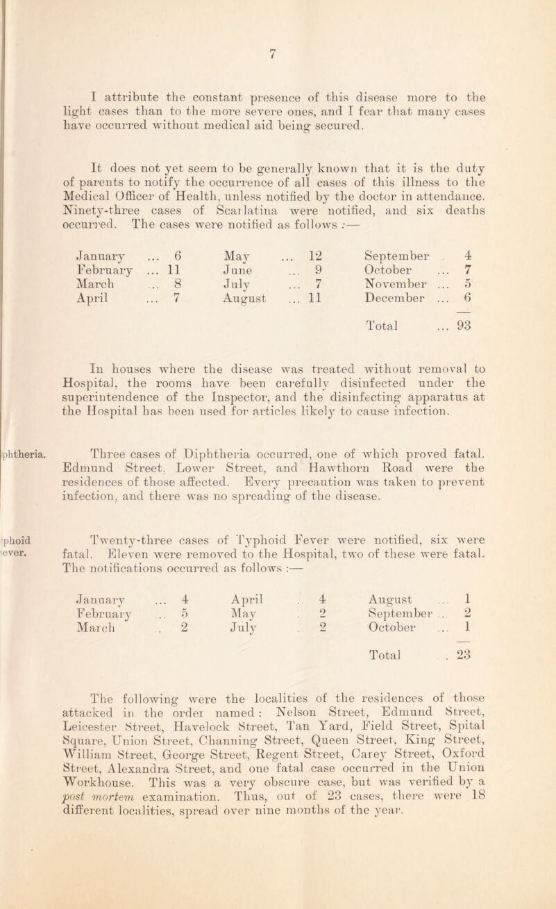 phtheria. phoid ever. I attribute the constant presence of this disease more to tbe light cases than to the more severe ones, and I fear that many cases have occurred without medical aid being secured. It does not yet seem to be generally known that it is the duty of parents to notify the occurrence of all cases of this illness to the Medical Officer of Health, unless notified by the doctor in attendance. Ninety-three cases of Scarlatina were notified, and six deaths occurred. The cases were notified as follows :— January ... 6 February ... 11 March ... 8 April ... 7 May ... 12 June ... 9 July ... 7 August ... 11 September 4 October ... 7 November ... 5 December ... 6 Total ... 93 In houses where the disease was treated without removal to Hospital, the rooms have been carefully disinfected under the superintendence of the Inspector, and the disinfecting apparatus at the Hospital has been used for articles likely to cause infection. Three cases of Diphtheria occurred, one of which proved fatal. Edmund Street. Lower Street, and Hawthorn Road were the residences of those affected. Every precaution was taken to prevent infection, and there was no spreading of the disease. Twenty-three cases of Typhoid Fever were notified, six were fatal. Eleven were removed to the Hospital, two of these were fatal. The notifications occurred as follows :— January ... 4 April .. 4 August ... 1 February .. 5 May . 2 September ... 2 March . 2 July 2 October ... 1 Total . 23 The following were the localities of the residences of those attacked in the order named : Nelson Street, Edmund Street, Leicester Street, Havelock Street, Tan Yard, Field Street, Spital Square, Union Street, Clianning Street, Queen Street, King Street, William Street, George Street, Regent Street, Carey Street, Oxford Street, Alexandra Street, and one fatal case occurred in the Union Workhouse. This was a very obscure case, but was verified by a post mortem examination. Thus, out of 23 cases, there were 18 different localities, spread over nine months of the year.