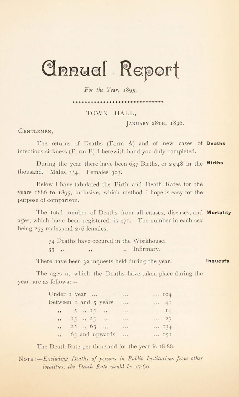 For the Year, 1895. Gentlemen, TOWN HALL, January 28th, 1896. The returns of Deaths (Form A) and of new cases of Deaths infectious sickness (Form B) I herewith hand you duly completed. During the year there have been 637 Births, or 25-48 in the births thousand. Males 334. Females 303. Below I have tabulated the Birth and Death Rates for the years 1886 to 1895, inclusive, which method I hope is easy for the purpose of comparison. The total number of Deaths from all causes, diseases, and Mortality ages, which have been registered, is 471. The number in each sex being 255 males and 216 females. 74 Deaths have occured in the Workhouse. 33 >• ,, „ Infirmary. There have been 32 inquests held during the year. Inquests The ages at which the Deaths have taken place during the year, are as follows: — under 1 year ... ... 104 Between 1 and 5 years 41 ■>■> 5 ? > .. • .. 14 » J5 >> 25 ? ? • • • ... 27 n 25 » 65 ,, ... ... 134 ,, 65 and upwards ... 151 The Death Rate per thousand for the year is 18*88. Note :—Excluding Deaths of persons in Public Institutions from other localities, the Death Rate would be 17-60.