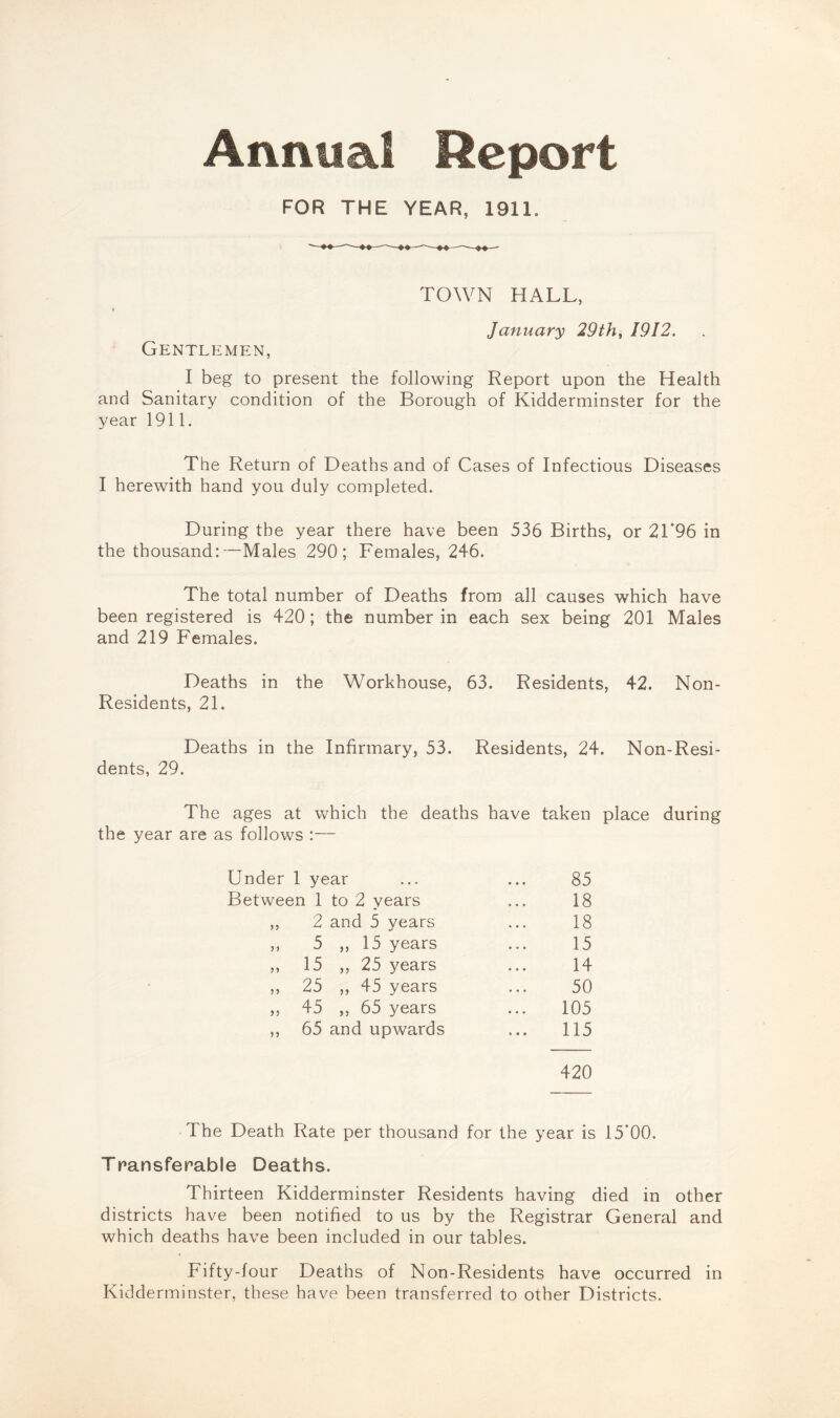 Annual Report FOR THE YEAR, 1911. TOWN HALL, * January 29th, 1912. Gentlemen, I beg to present the following Report upon the Health and Sanitary condition of the Borough of Kidderminster for the year 1911. The Return of Deaths and of Cases of Infectious Diseases I herewith hand you duly completed. During the year there have been 536 Births, or 21’96 in the thousand:—Males 290; Females, 246. The total number of Deaths from all causes which have been registered is 420; the number in each sex being 201 Males and 219 Females. Deaths in the Workhouse, 63. Residents, 42. Non- Residents, 21. Deaths in the Infirmary, 53. Residents, 24. Non-Resi- dents, 29. The ages at which the deaths have taken place during the year are as follows :— Under 1 year 85 Between 1 to 2 years 18 >> 2 and 5 years 18 5 5 5 ,,15 years 15 n 15 ,, 25 years 14 25 ,, 45 years 50 5 5 45 ,, 65 years 105 n 65 and upwards 115 420 The Death Rate per thousand for the year is 15'00. Transferable Deaths. Thirteen Kidderminster Residents having died in other districts have been notified to us by the Registrar General and which deaths have been included in our tables. Fifty-four Deaths of Non-Residents have occurred in Kidderminster, these have been transferred to other Districts.