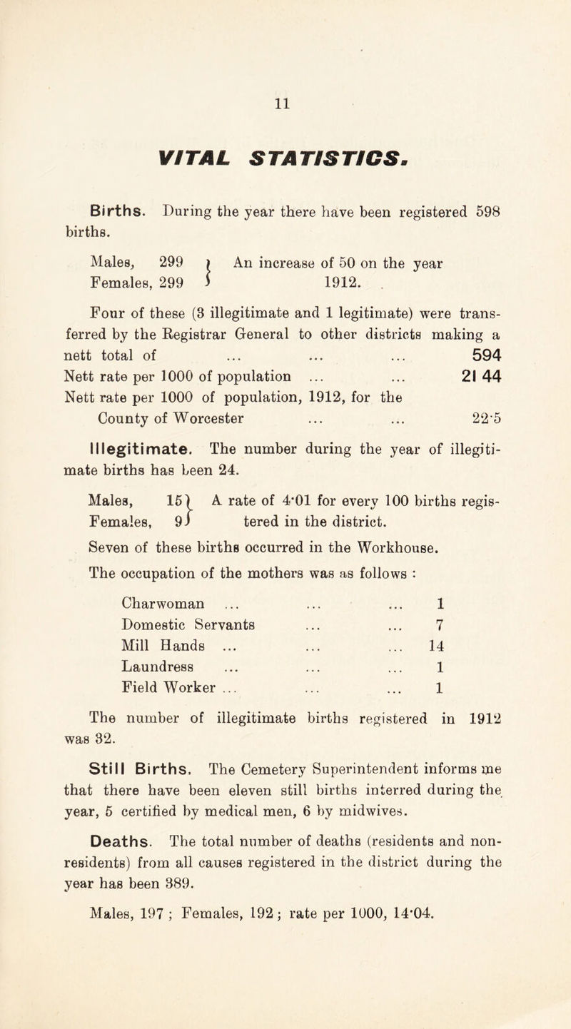 VITAL STATISTICS. Births. During the year there have been registered 598 births. Males, 299 i An increase of 50 on the year Females, 299 1 1912. Four of these (3 illegitimate and 1 legitimate) were trans- ferred by the Registrar General to other districts making a nett total of ... ... ... 594 Nett rate per 1000 of population ... ... 21 44 Nett rate per 1000 of population, 1912, for the County of Worcester ... ... 22*5 Illegitimate. The number during the year of illegiti- mate births has been 24. Males, 151 A rate of 4*01 for every 100 births regis- Females, 9i tered in the district. Seven of these births occurred in the Workhouse. The occupation of the mothers was as follows : Charwoman ... ... ... 1 Domestic Servants ... ... 7 Mill Hands ... ... ... 14 Laundress ... ... ... 1 Field Worker ... ... ... 1 The number of illegitimate births registered in 1912 was 32. Still Births, The Cemetery Superintendent informs me that there have been eleven still births interred during the year, 5 certified by medical men, 6 by midwives. Deaths. The total number of deaths (residents and non- residents) from all causes registered in the district during the year has been 389. Males, 197 ; Females, 192; rate per 1000, 14*04.