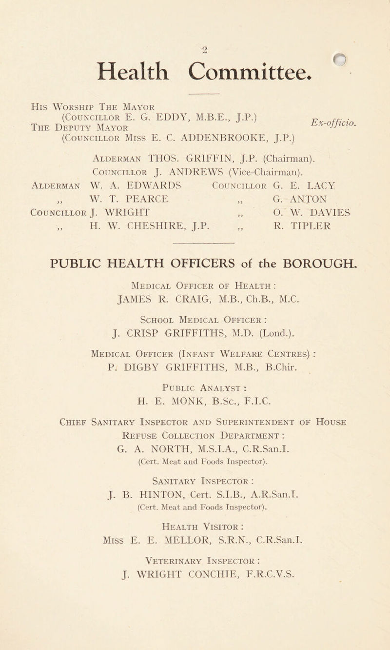 Health Committee* His Worship The Mayor (Councillor E. G. EDDY, M.B.E., J.P.) The Deputy Mayor (Councillor Miss E. C. ADDENBROOKE, J.P.) Ex-officio. Alderman y y Councillor y y Alderman THOS. GRIFFIN, J.P. (Chairman). Councillor J. ANDREWS (Vice-Chairman). W. A. EDWARDS Councillor G. E. LACY W. T. PEARCE „ G. ANTON J. WRIGHT „ O. W. DAVIES H. W. CHESHIRE, J.P. „ R. TIPLER PUBLIC HEALTH OFFICERS of the BOROUGH. Medical Officer of Health : JAMES R. CRAIG, M.B., Ch.B., M.C. School Medical Officer : J. CRISP GRIFFITHS, M.D. (Lond.). Medical Officer (Infant Welfare Centres) : Pj DIGBY GRIFFITHS, M.B., B.Chir. Public Analyst : H. E. MONK, B.Sc., F.I.C. Chief Sanitary Inspector and Superintendent of House Refuse Collection Department : G. A. NORTH, M.S.I.A., C.R.San.I. (Cert. Meat and Foods Inspector). Sanitary Inspector : J* B. HINTON, Cert. S.I.B., A.R.San.L (Cert. Meat and Foods Inspector). Health Visitor : Miss E. E. MELLOR, S.R.N., C.R.San.L Veterinary Inspector : J. WRIGHT CONCH IE, F.R.C.V.S.