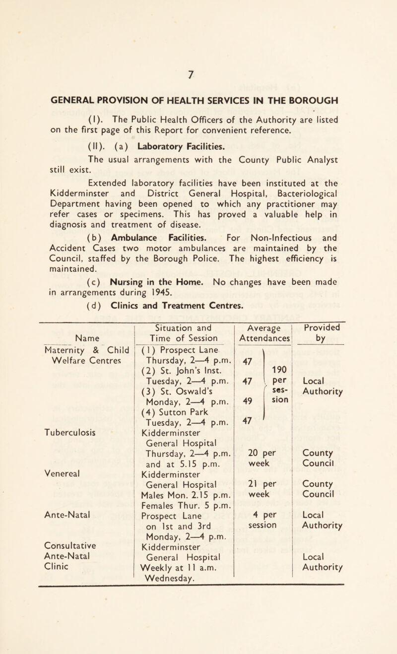 GENERAL PROVISION OF HEALTH SERVICES IN THE BOROUGH (I) . The Public Health Officers of the Authority are listed on the first page of this Report for convenient reference. (II) . (a) Laboratory Facilities. The usual arrangements with the County Public Analyst still exist. Extended laboratory facilities have been instituted at the Kidderminster and District General Hospital, Bacteriological Department having been opened to which any practitioner may refer cases or specimens. This has proved a valuable help in diagnosis and treatment of disease. (b) Ambulance Facilities. For Non-lnfectious and Accident Cases two motor ambulances are maintained by the Council, staffed by the Borough Police. The highest efficiency is maintained. (c) Nursing in the Home. No changes have been made in arrangements during 1945. (d) Clinics and Treatment Centres. Situation and Average Provided Name Time of Session Attendances by Maternity & Child (1) Prospect Lane ' Welfare Centres Thursday, 2—4 p.m. 47 (2) St. John’s Inst. 190 Tuesday, 2—4 p.m. 47 per Local (3) St. Oswald’s ' ses- Authority Monday, 2—4 p.m. 49 sion (4) Sutton Park Tuesday, 2—4 p.m. 47 Tuberculosis Kidderminster General Hospital Thursday, 2—4 p.m. 20 jer County and at 5.15 p.m. week Council Venereal Kidderminster General Hospital 21 Der County Males Mon. 2.15 p.m. week Council Females Thur. 5 p.m. Ante-Natal Prospect Lane 4 per Local on 1st and 3rd session Authority Monday, 2—4 p.m. Consultative Kidderminster Ante-Natal General Hospital Local Clinic Weekly at 11 a.m. Authority Wednesday.